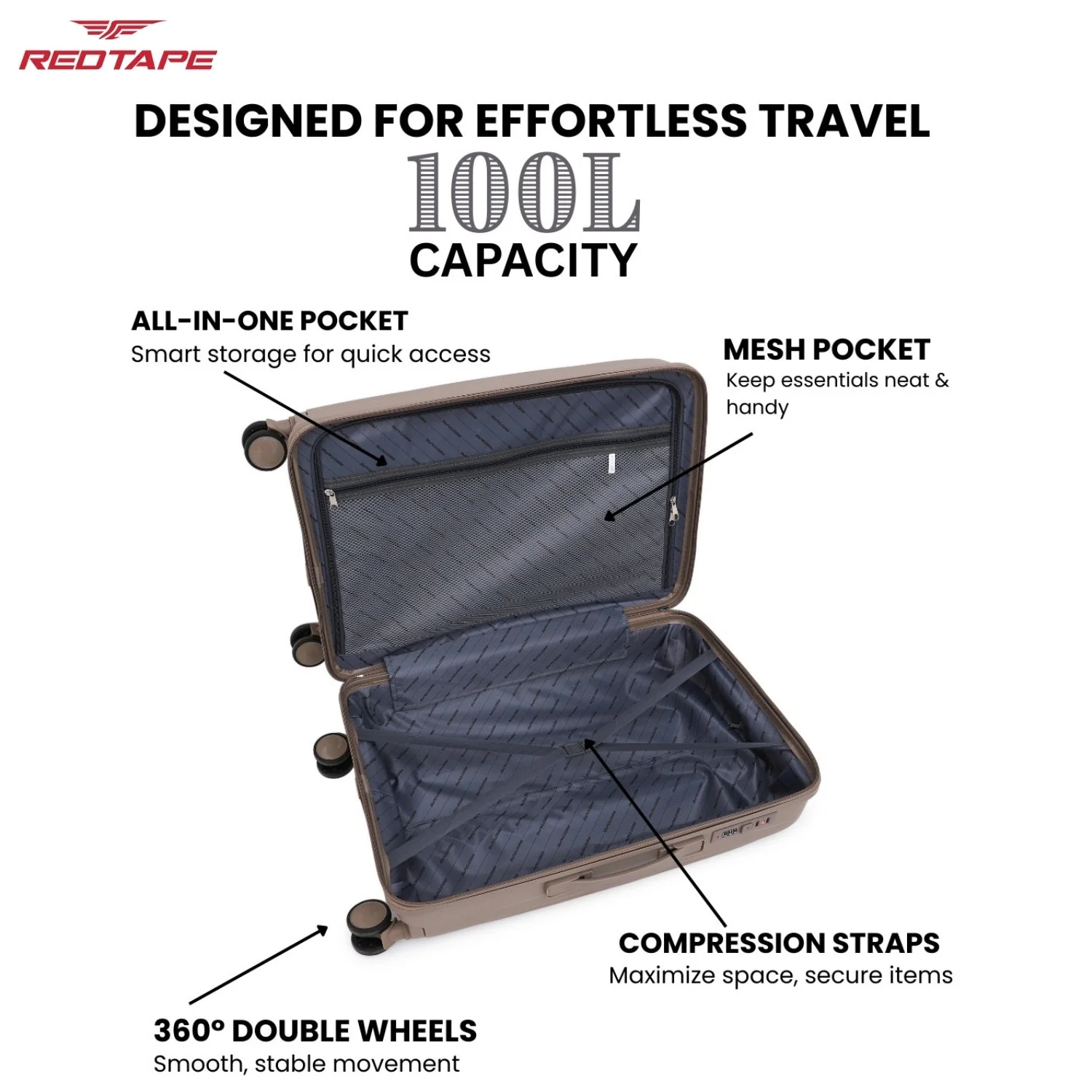 100L Polypropylene Hard Luggage Trolley Bag - Image 3
