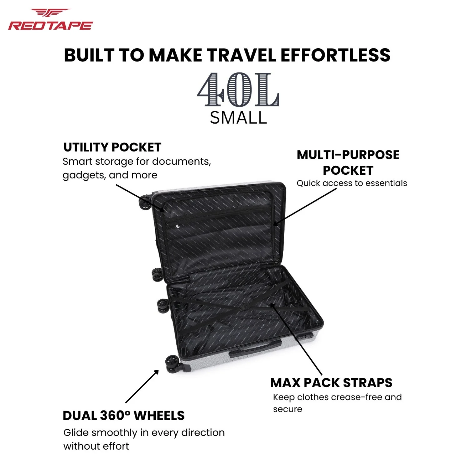 40L Hard Luggage Trolley Bag for Travel - Image 3