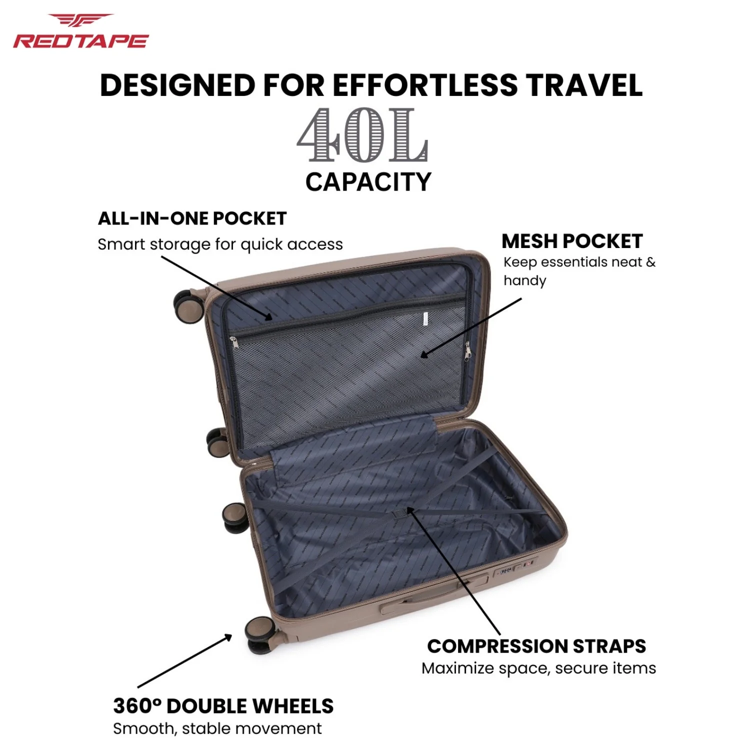40L Polypropylene Hard Luggage Trolley Bag - Image 3