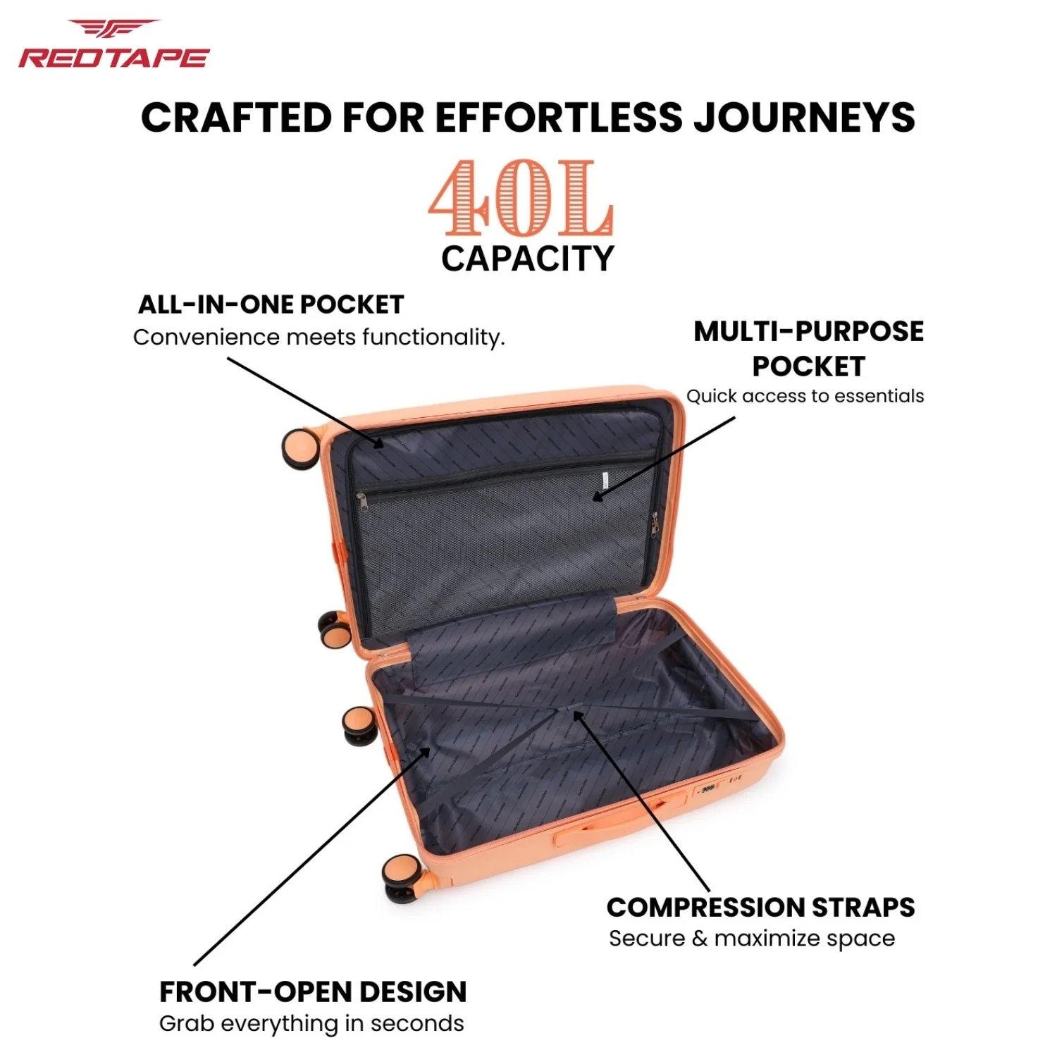 40L Polypropylene Hard Luggage Trolley Bag - Image 3