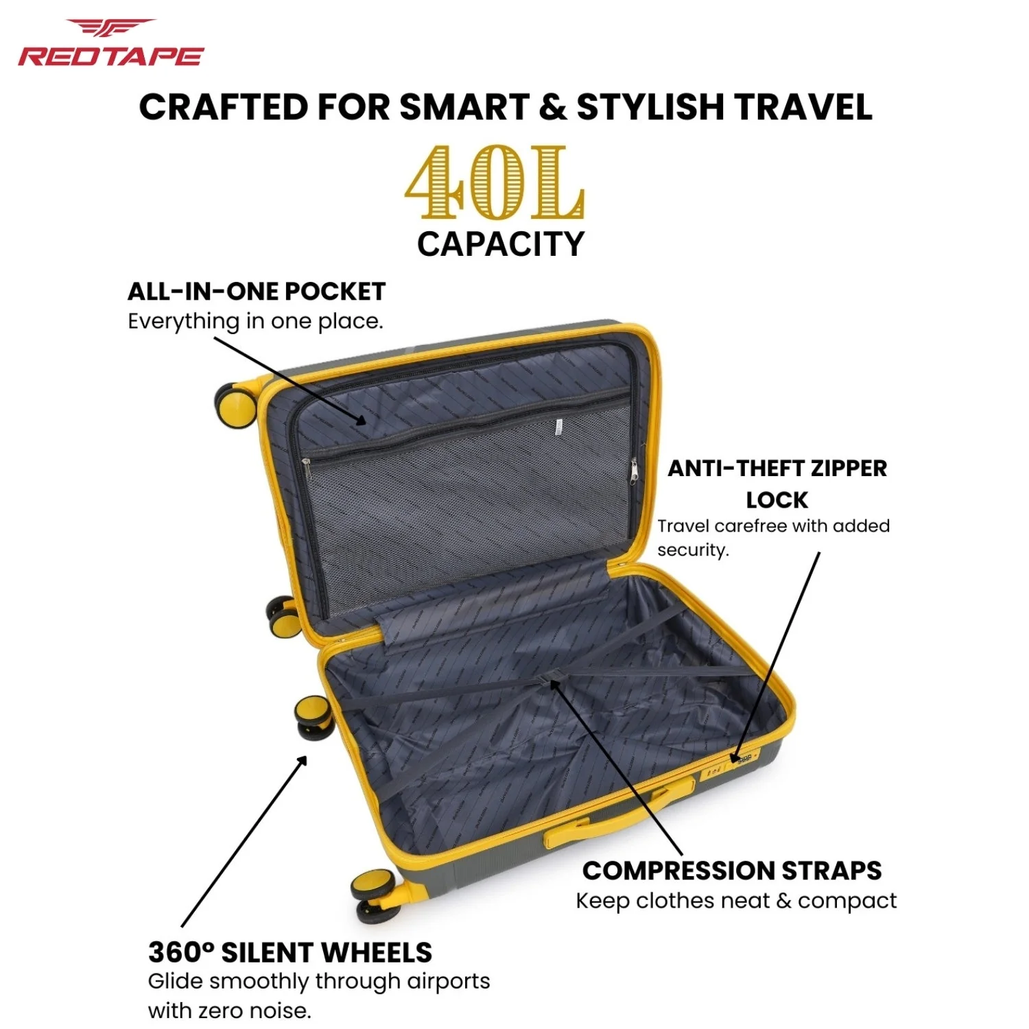 40L Polypropylene Hard Luggage Trolley Bag - Image 3