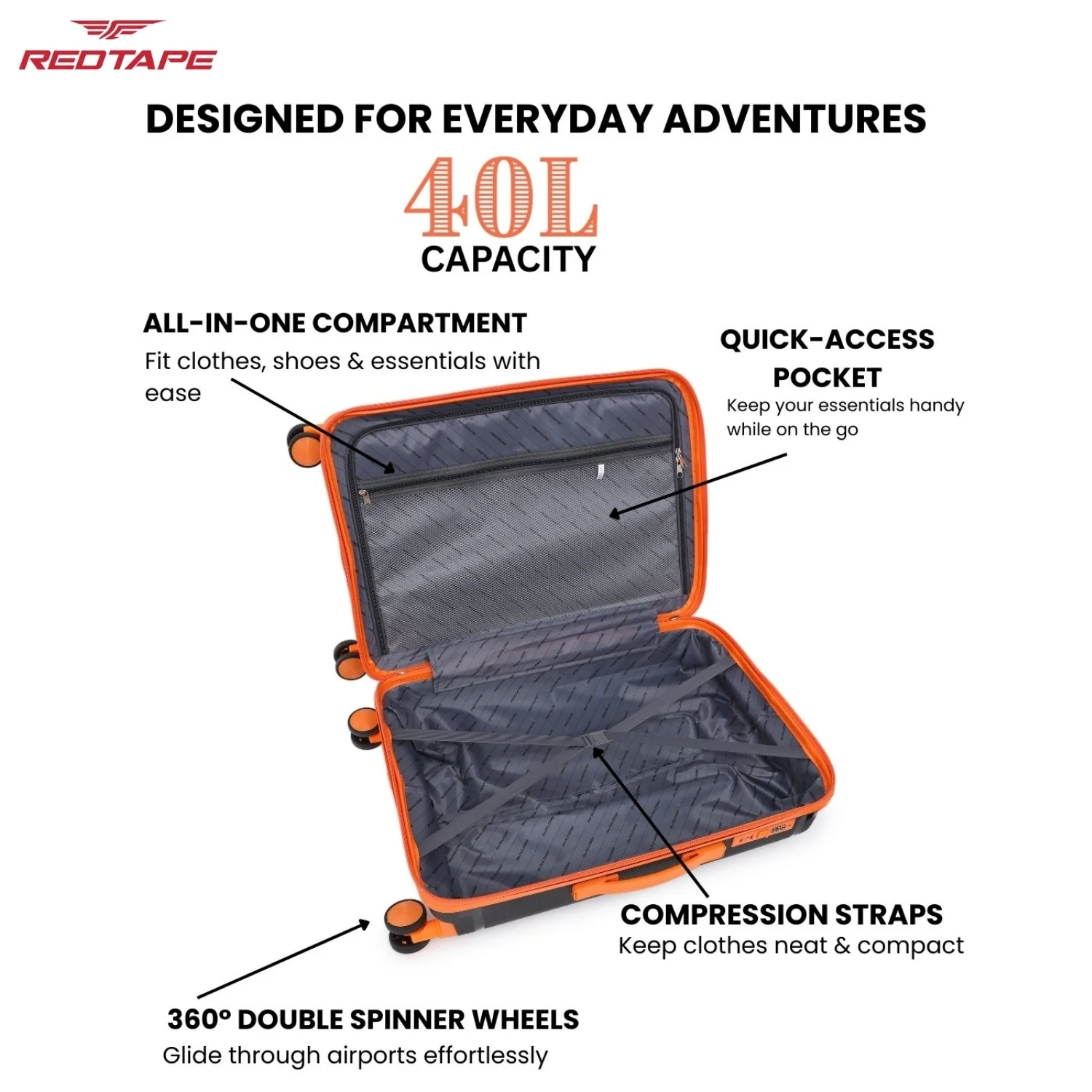 40L Polypropylene Hard Luggage Trolley Bag - Image 3