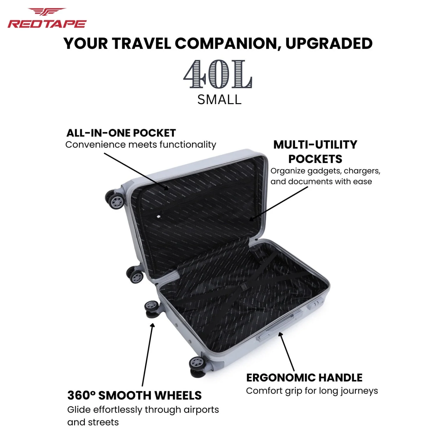 40L Hard Luggage Trolley Bag for Travel - Image 4