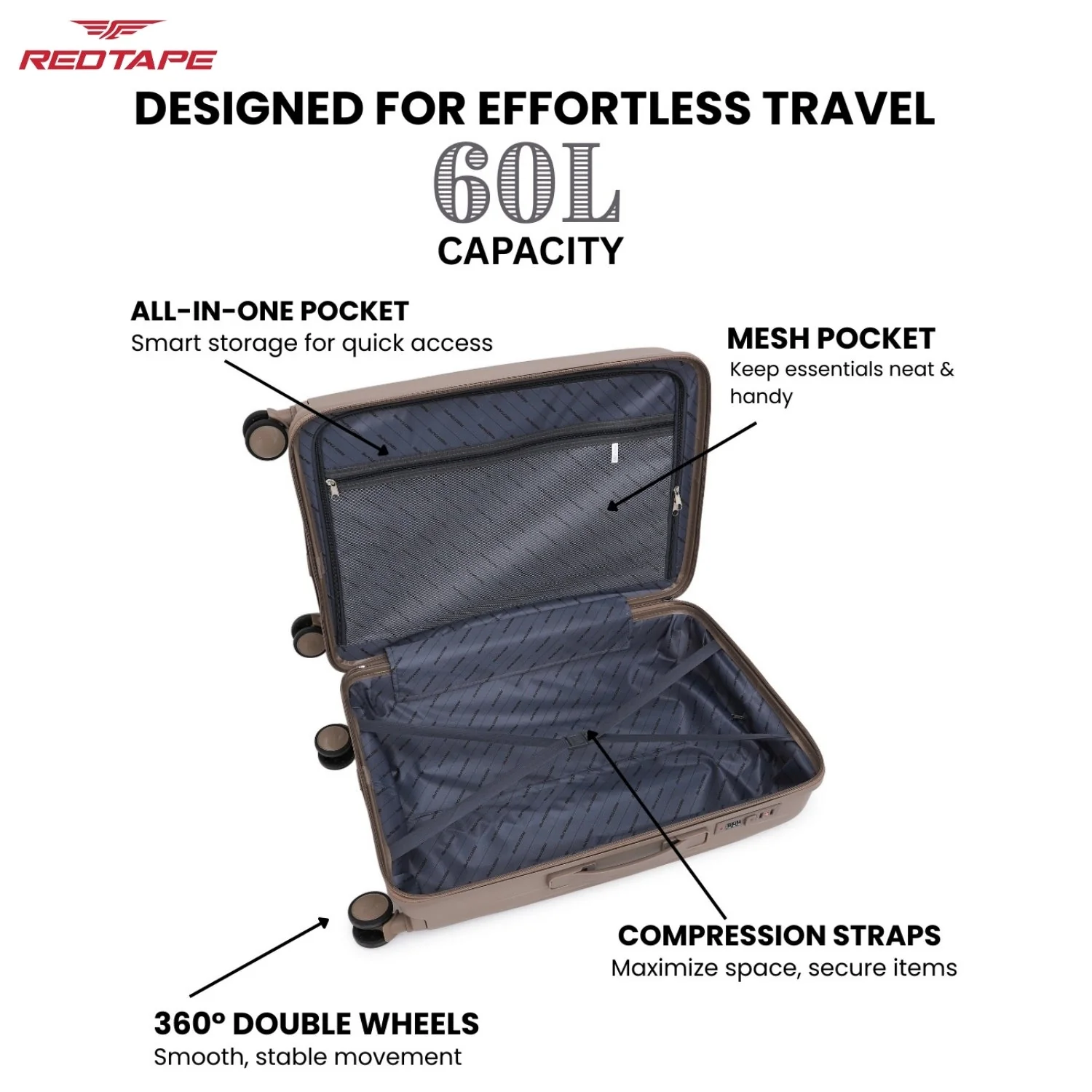 60L Polypropylene Hard Luggage Trolley Bag - Image 3
