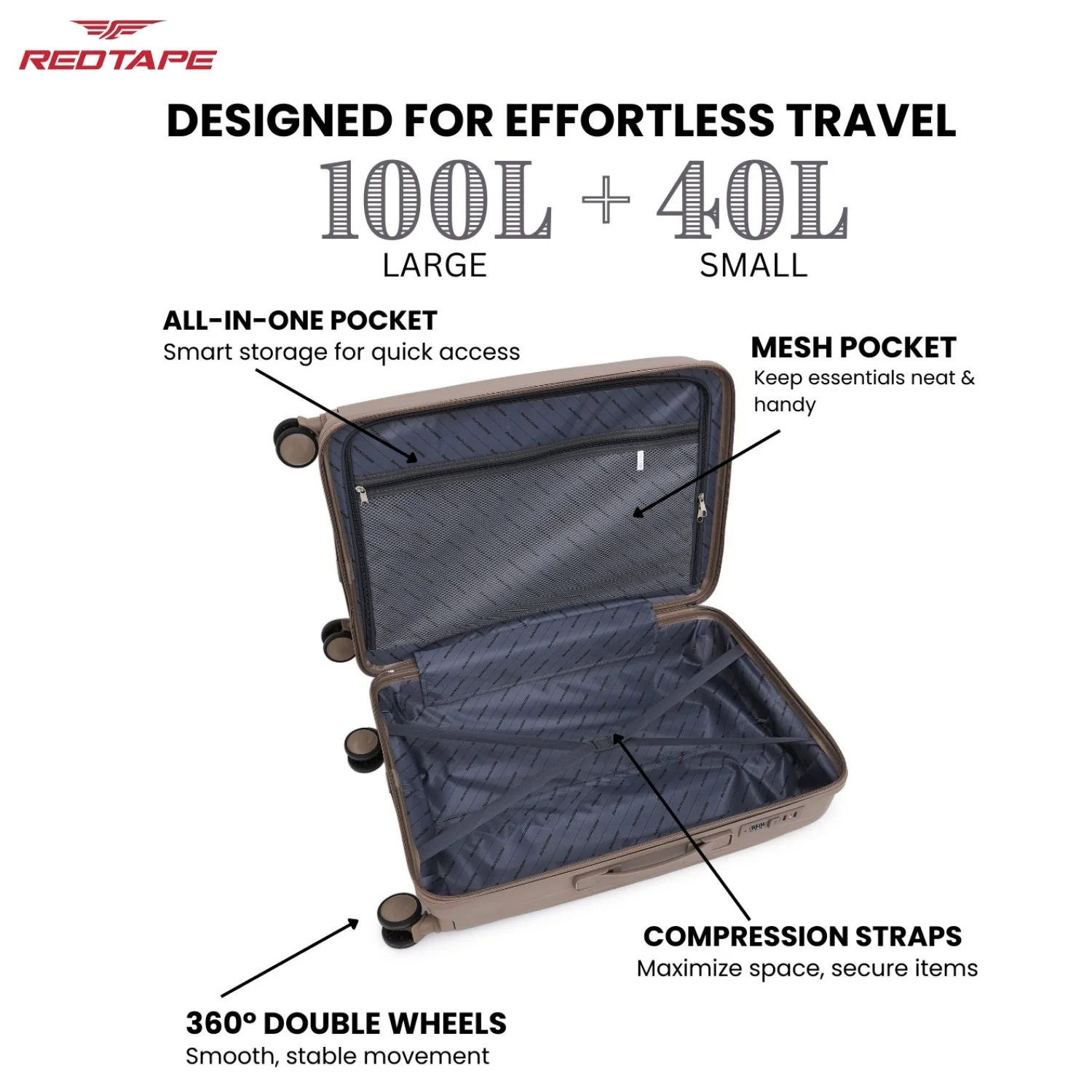 Beige 8 Wheels Trolley Bag Set of 2 (Large + Cabin) - Image 3
