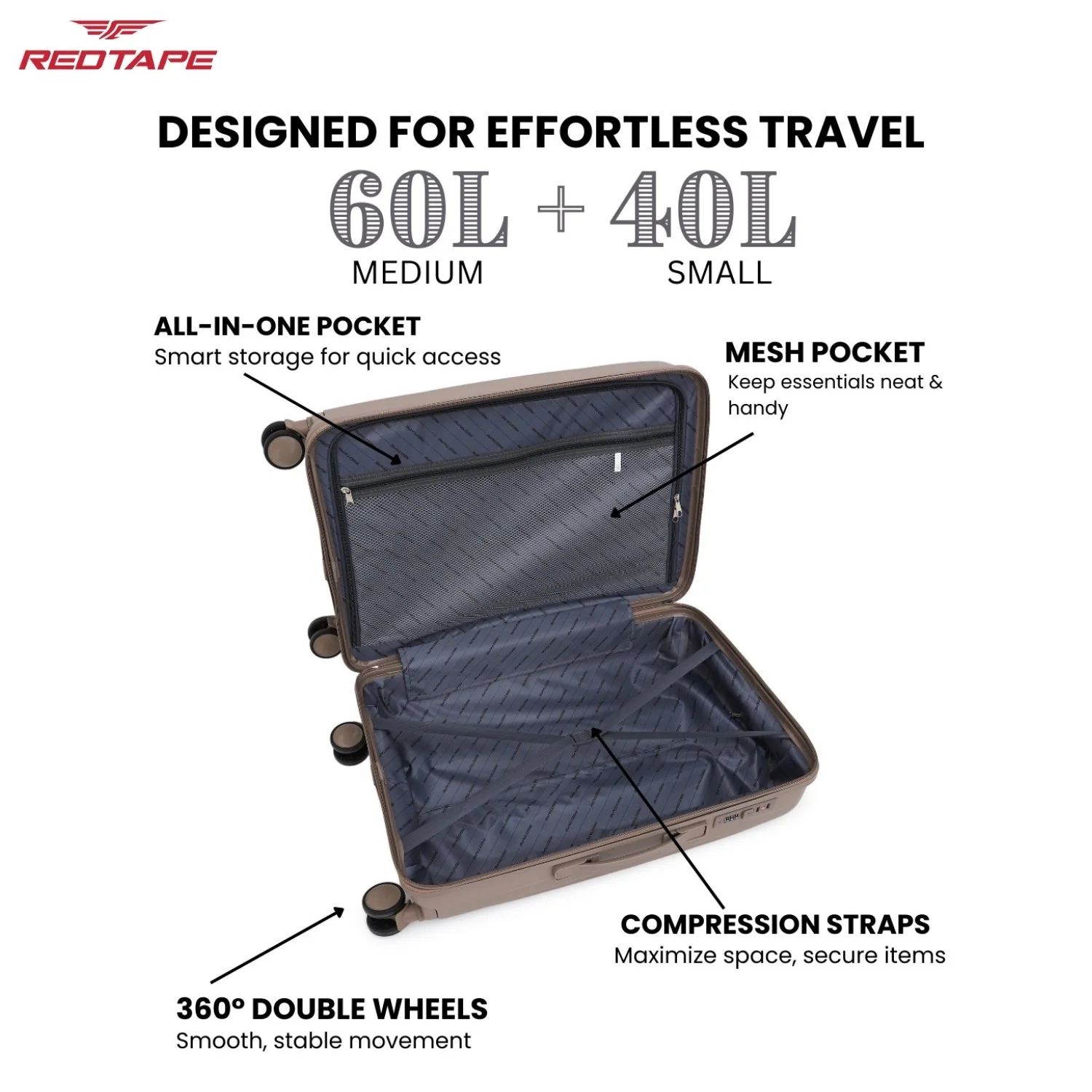 Beige 8 Wheels Trolley Bag Set of 2 (Medium + Cabin) - Image 3