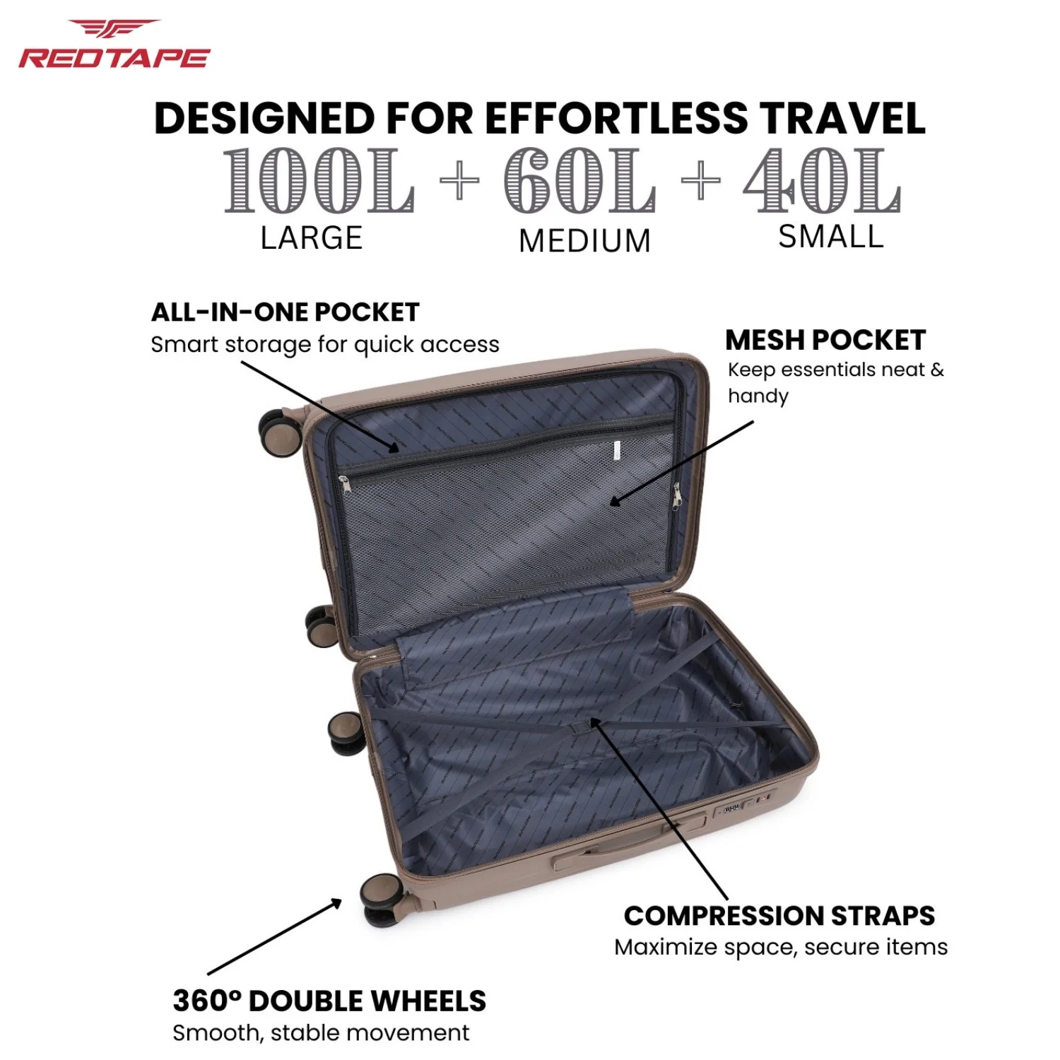 Beige 8 Wheels Trolley Bag Set of 3 (Large + Medium + Cabin) - Image 3