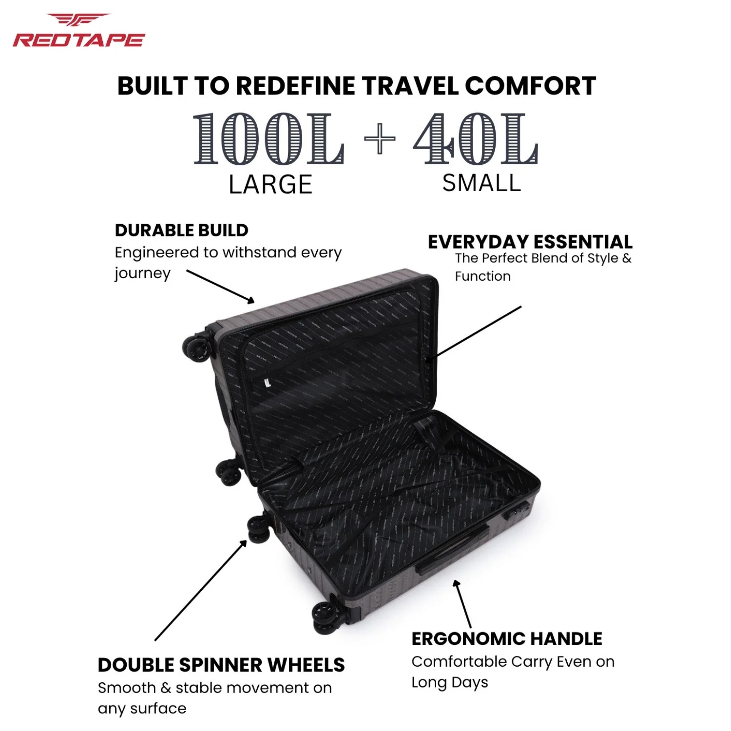 Black 8 Wheels Trolley Bag Set of 2 (Large + Cabin) - Image 4