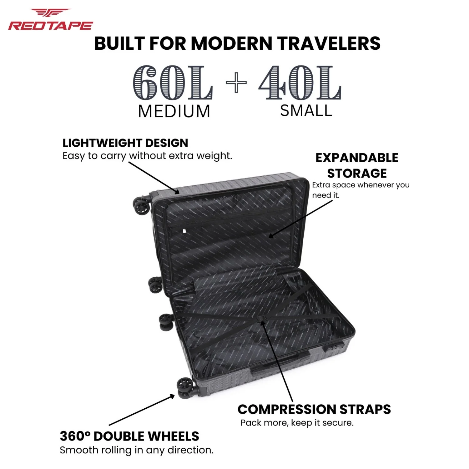 Black 8 Wheels Trolley Bag Set of 2 (Medium + Cabin) - Image 4