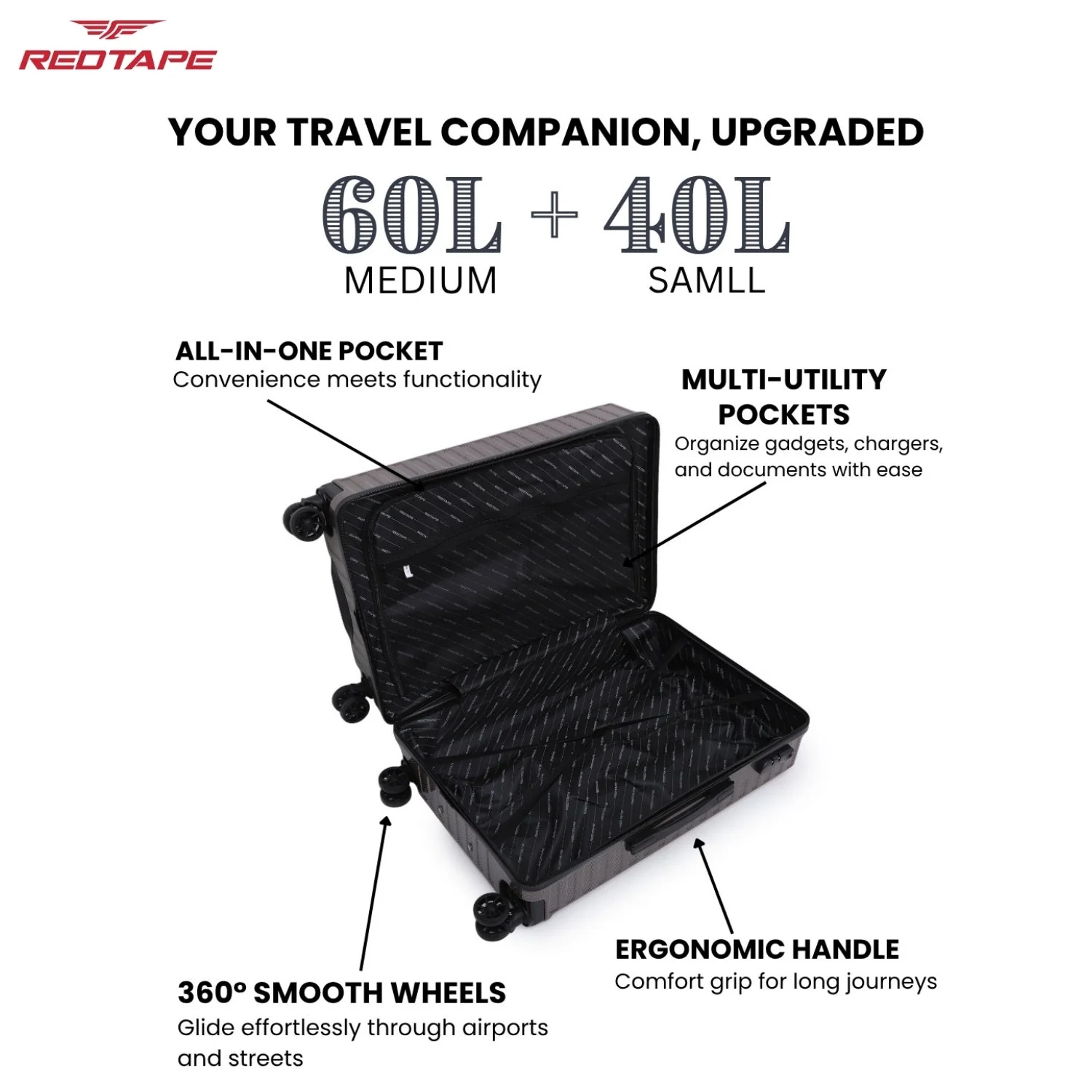 Black 8 Wheels Trolley Bag Set of 2 (Medium + Cabin) - Image 4