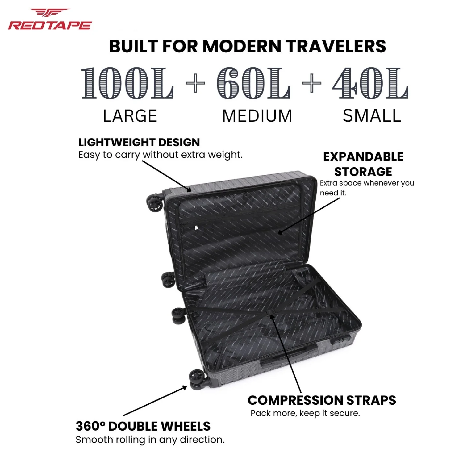 Black 8 Wheels Trolley Bag Set of 3 (Large + Medium + Cabin) - Image 4