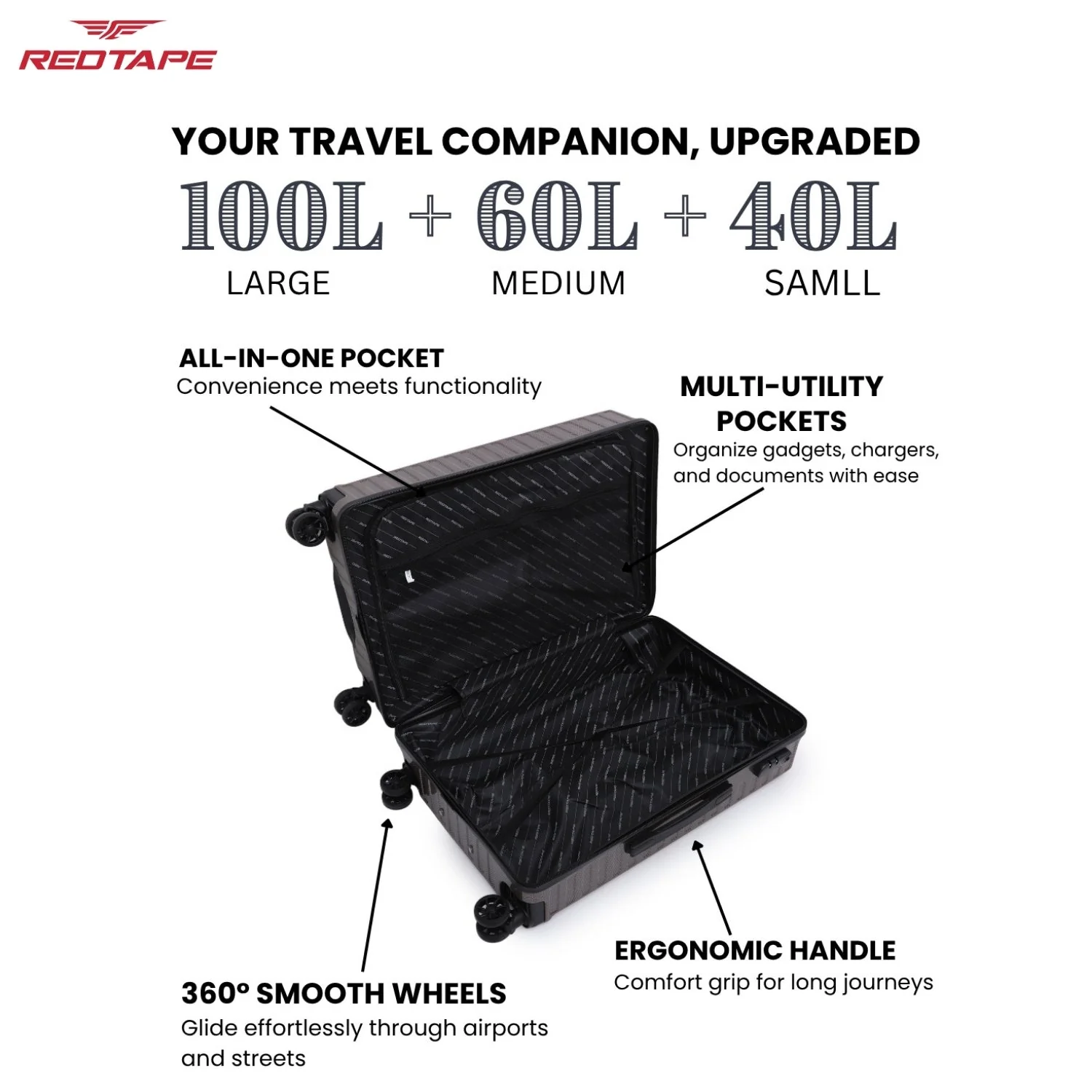 Black 8 Wheels Trolley Bag Set of 3 (Large + Medium + Cabin) - Image 4
