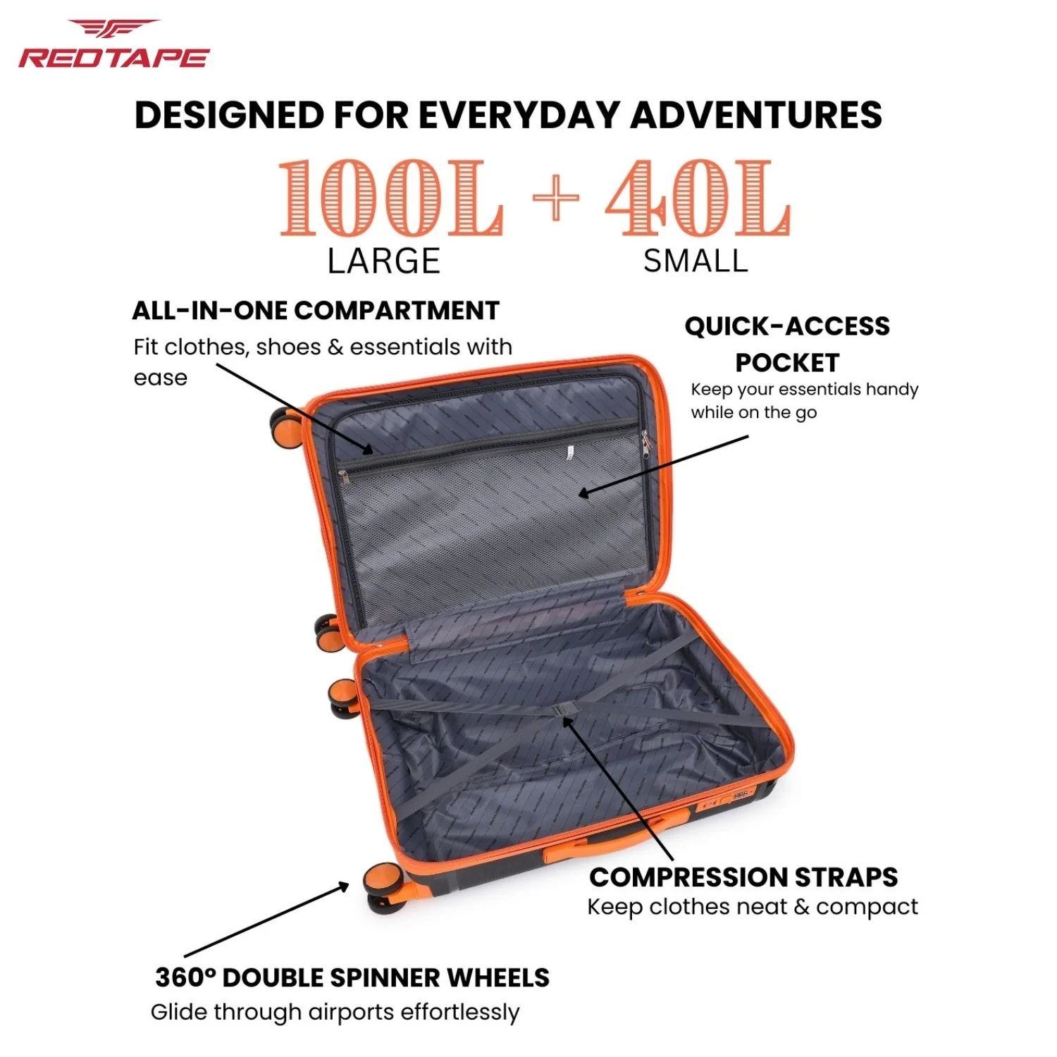Black & Orange 8 Wheels Trolley Bag Set of 2 (Large + Cabin) - Image 3