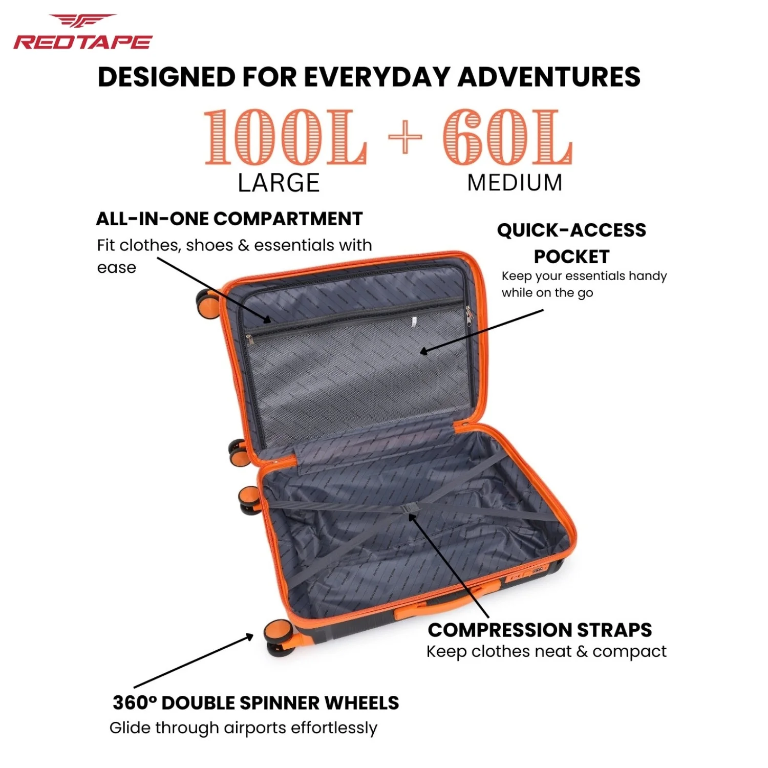 Black & Orange 8 Wheels Trolley Bag Set of 2 (Large + Medium) - Image 3