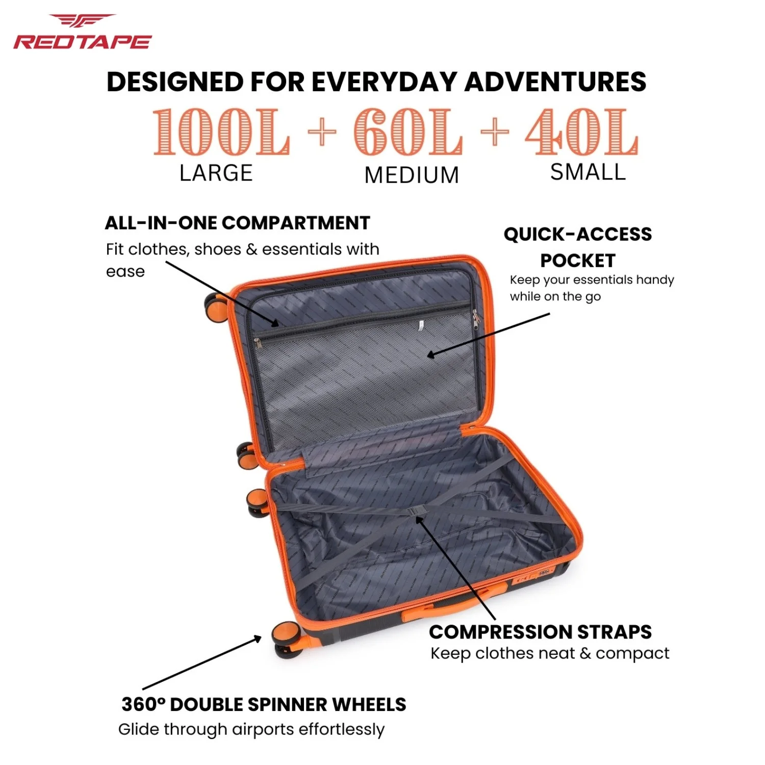 Black & Orange 8 Wheels Trolley Bag Set of 3 (Large + Medium + Cabin) - Image 3