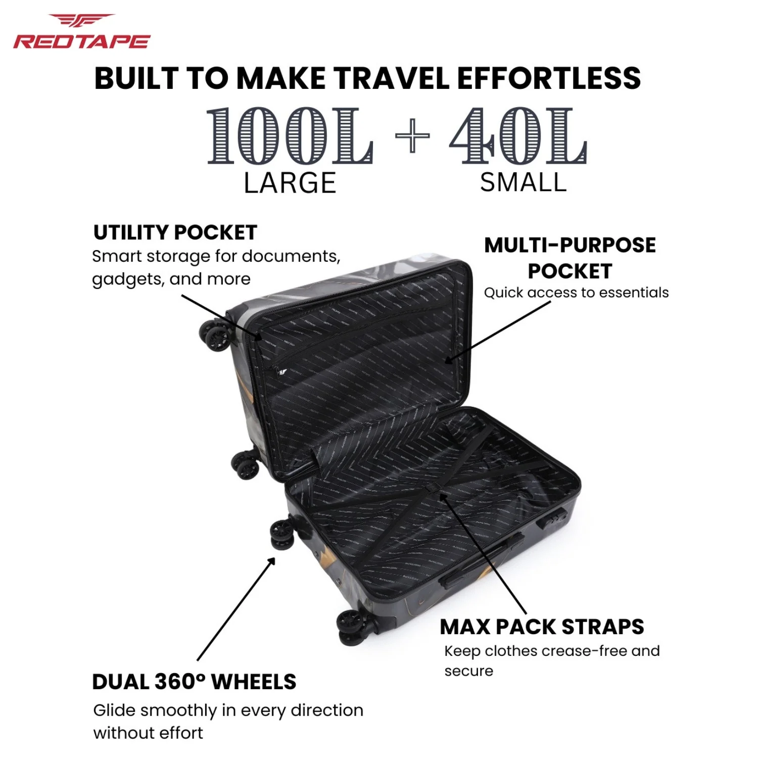 Black Print 8 Wheels Trolley Bag Set of 2 (Large + Cabin) - Image 4
