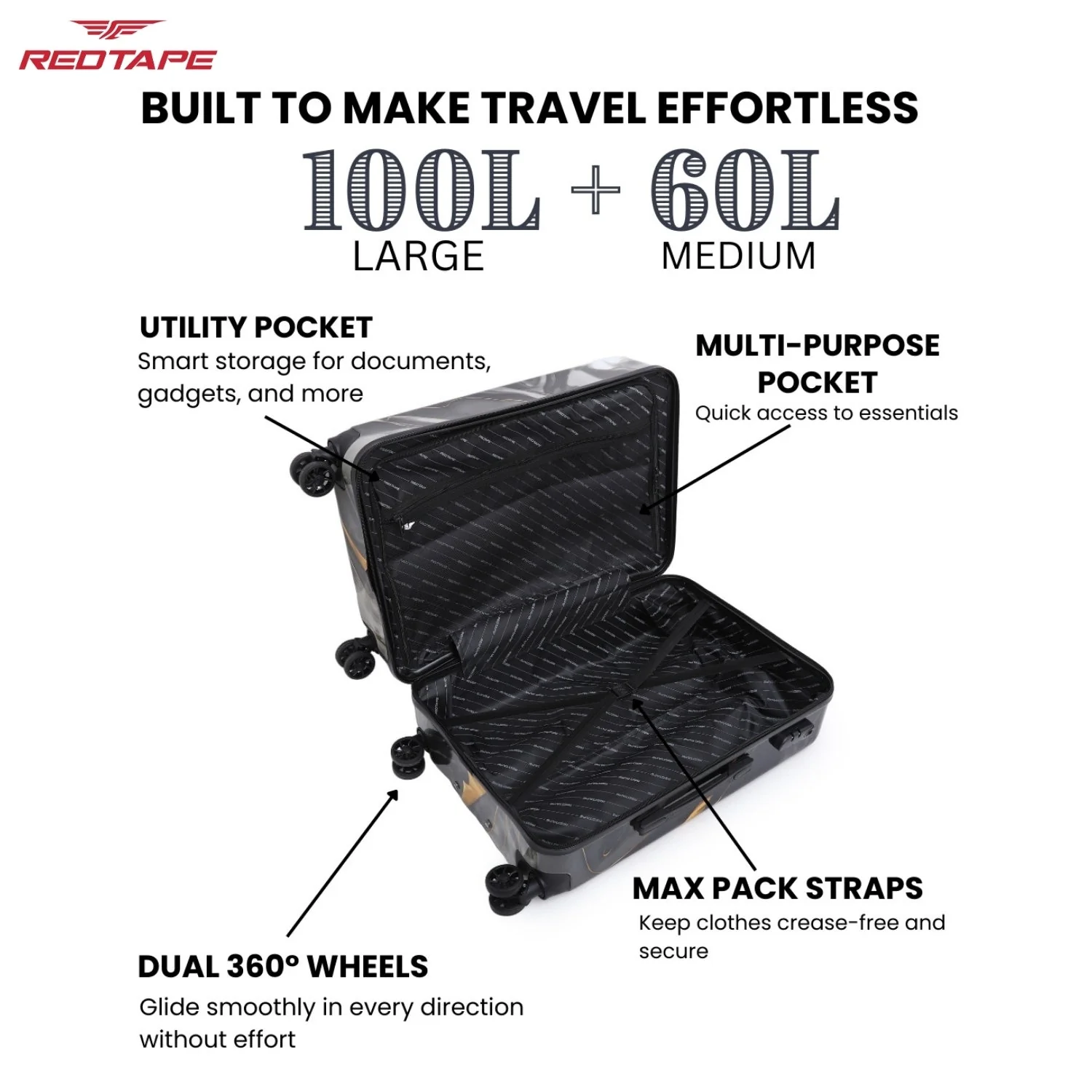 Black Print 8 Wheels Trolley Bag Set of 2 (Large + Medium) - Image 4
