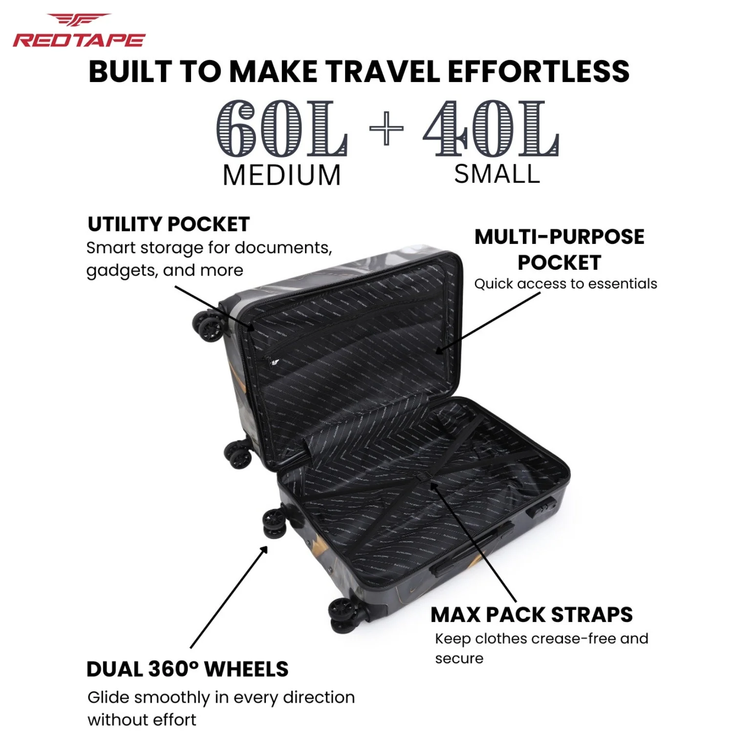 Black Print 8 Wheels Trolley Bag Set of 2 (Medium + Cabin) - Image 4