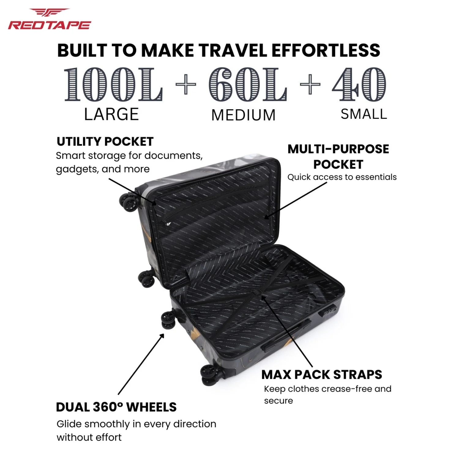 Black Print 8 Wheels Trolley Bag Set of 3 (Large + Medium + Cabin) - Image 4