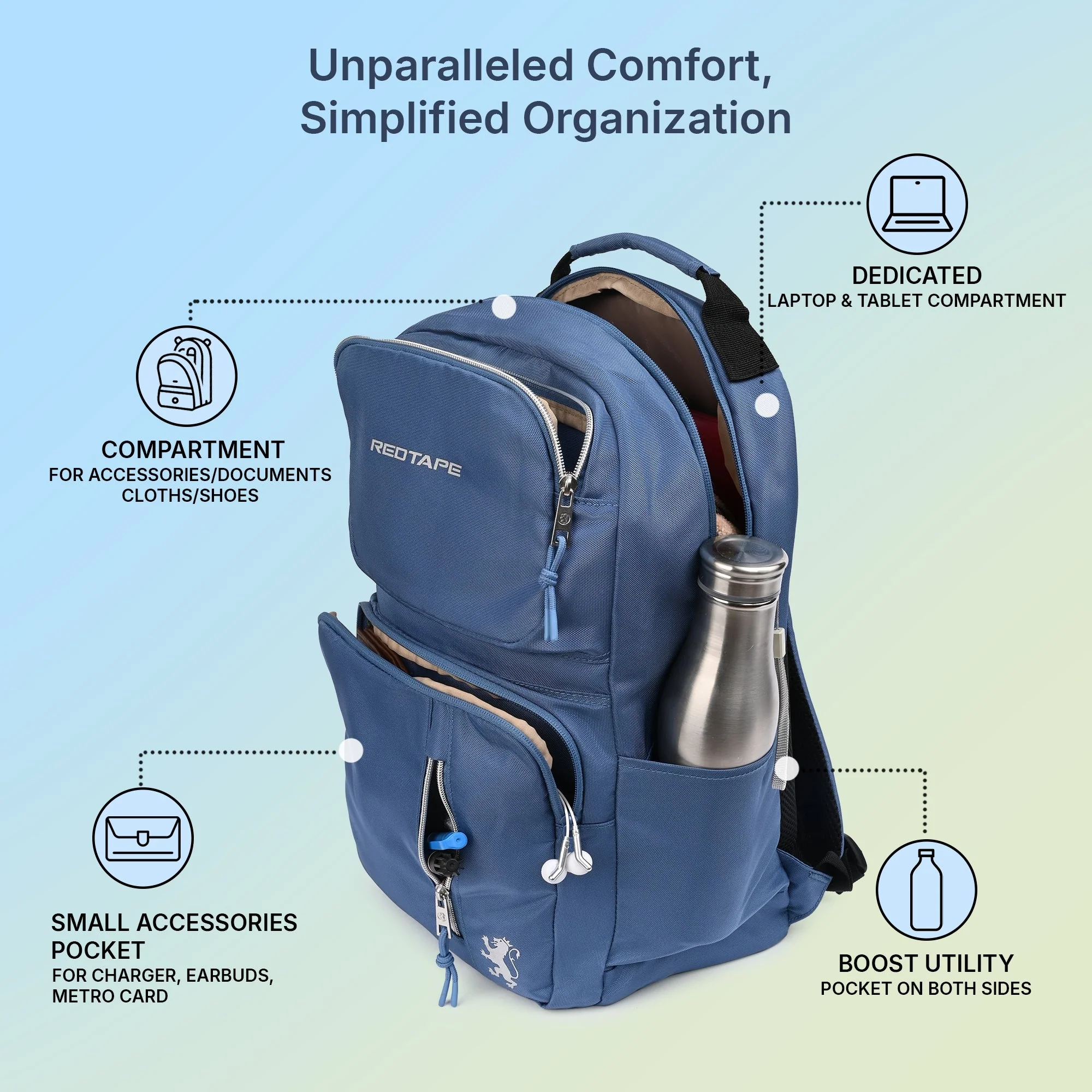 Blue Unisex 23L Polyester Laptop Backpack - Image 2