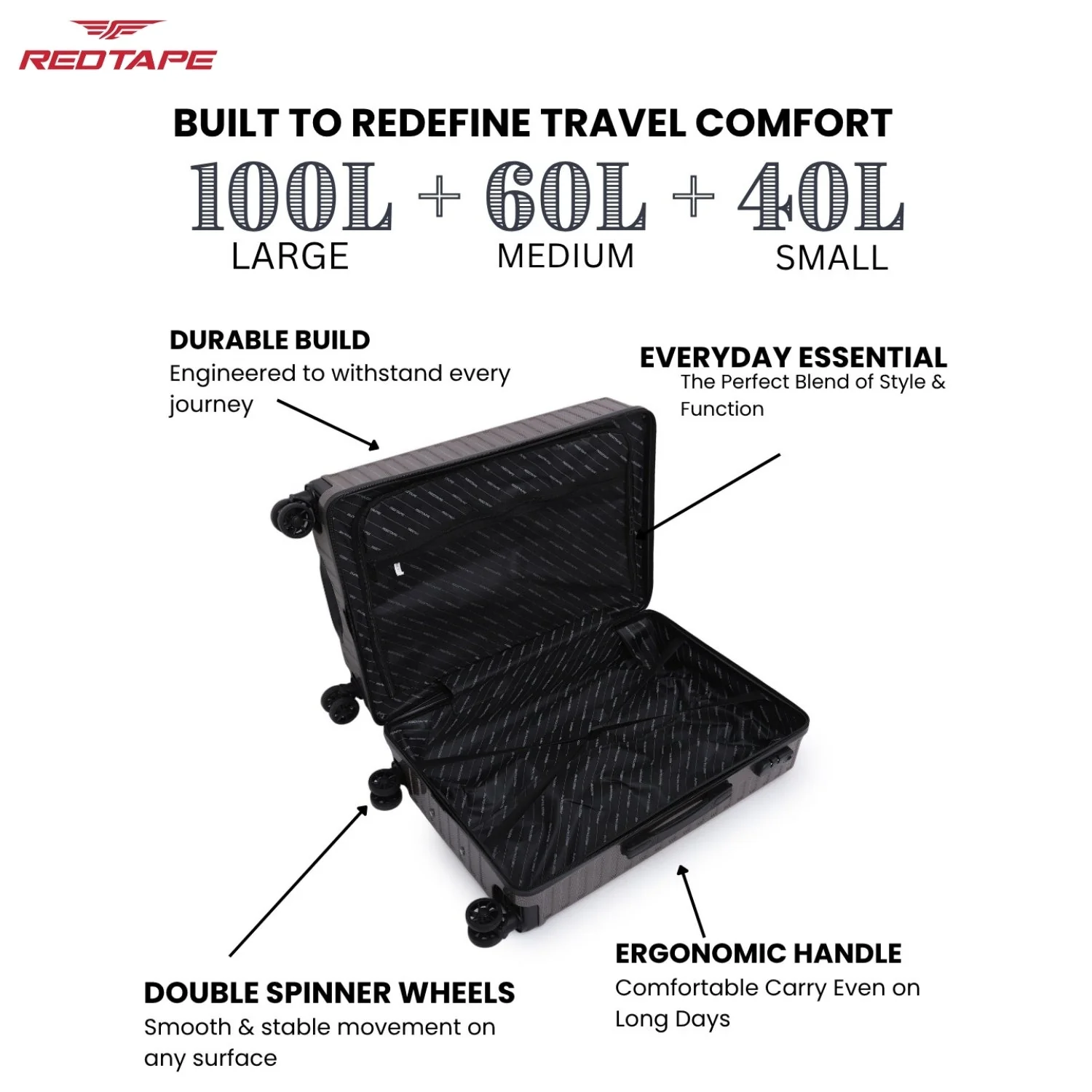 Brown 8 Wheels Trolley Bag Set of 3 (Large + Medium + Cabin) - Image 4