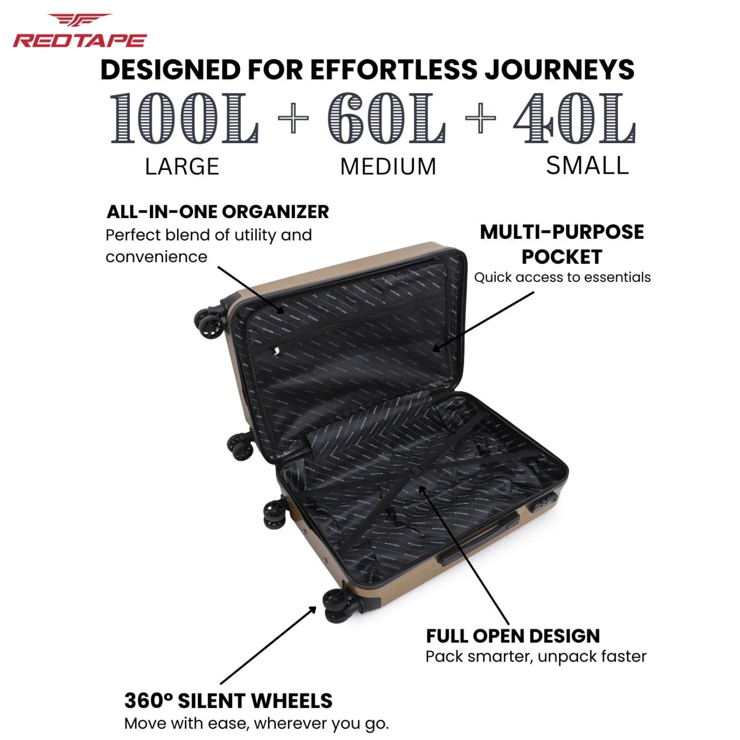 Brown 8 Wheels Trolley Bag Set of 3 (Large + Medium + Cabin) - Image 4