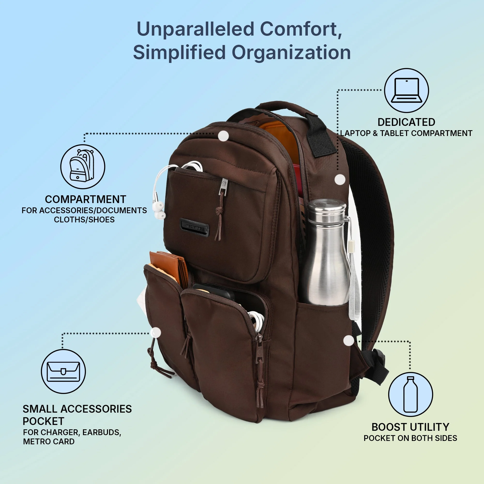 Brown Unisex 19.5L Polyester Laptop Backpack - Image 2
