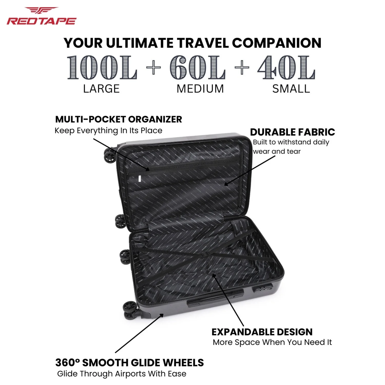 Gunmetal Black 8 Wheels Trolley Bag Set of 3 (Large + Medium + Cabin) - Image 4