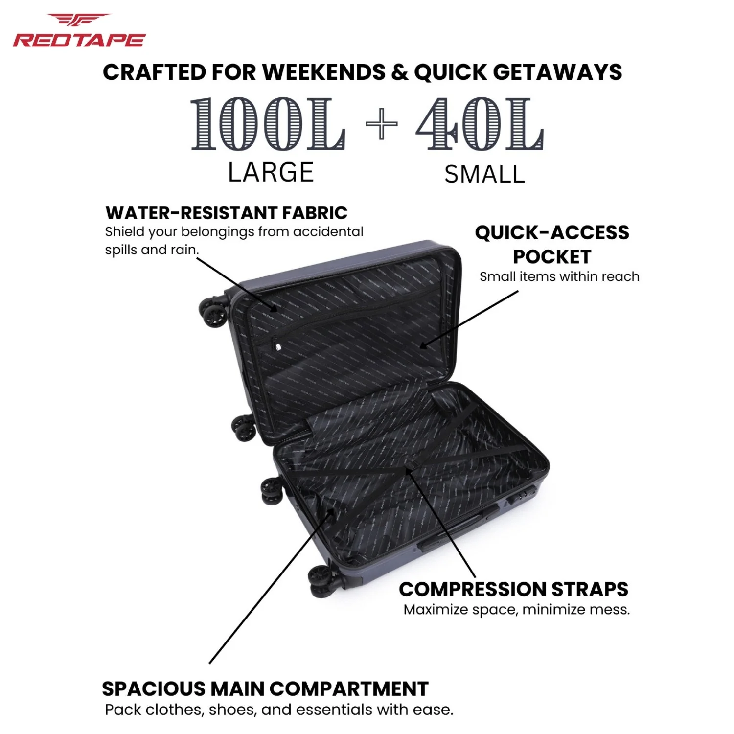 Navy 8 Wheels Trolley Bag Set of 2 (Large + Cabin) - Image 4