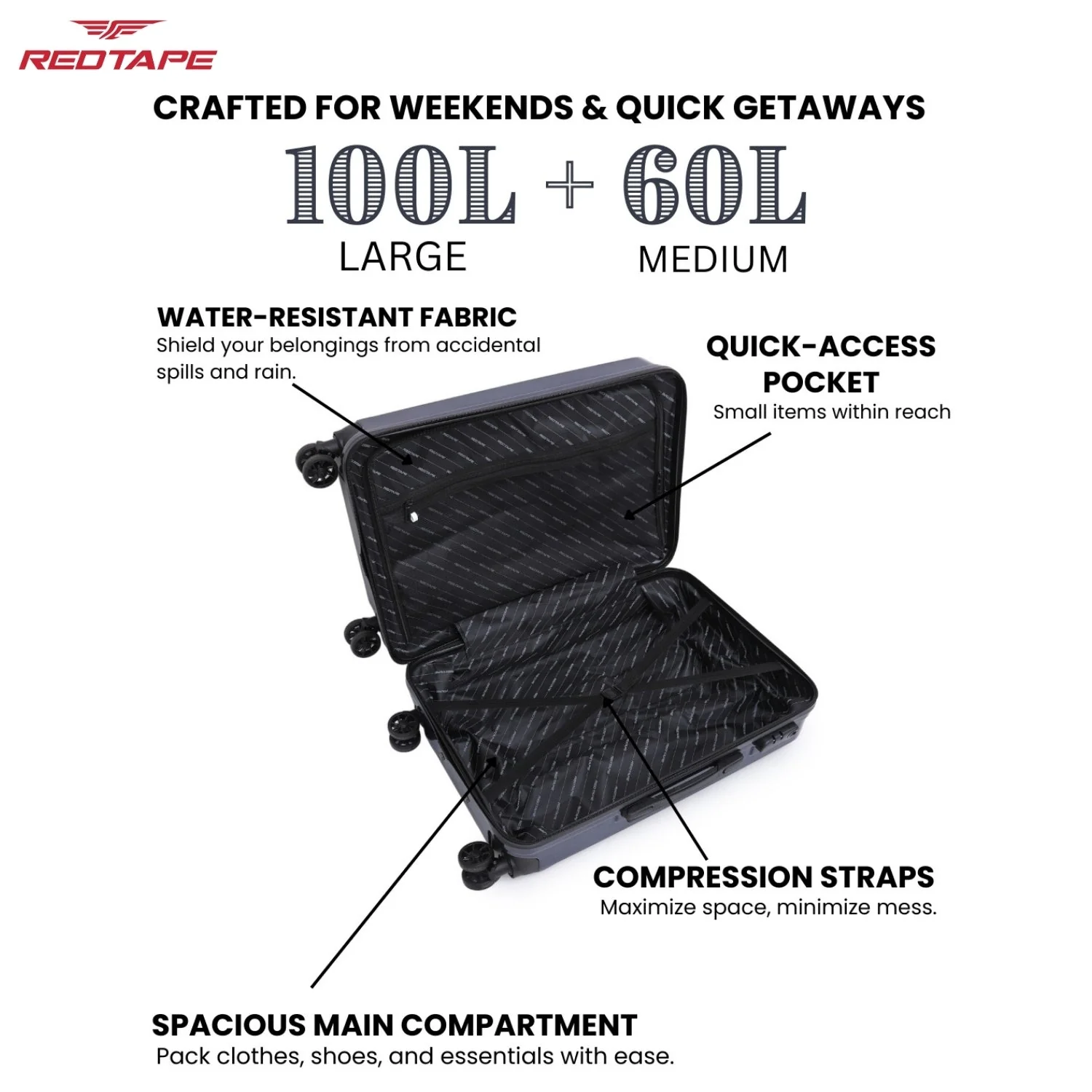 Navy 8 Wheels Trolley Bag Set of 2 (Large + Medium) - Image 3