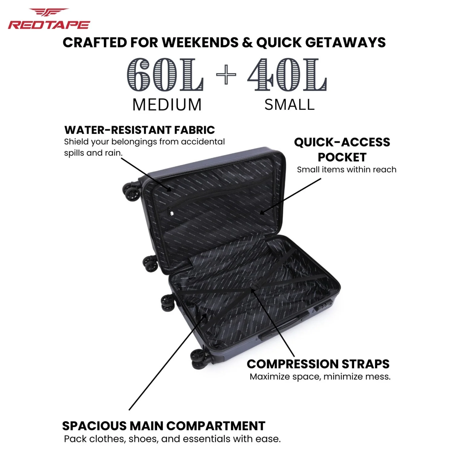 Navy 8 Wheels Trolley Bag Set of 2 (Medium + Cabin) - Image 4