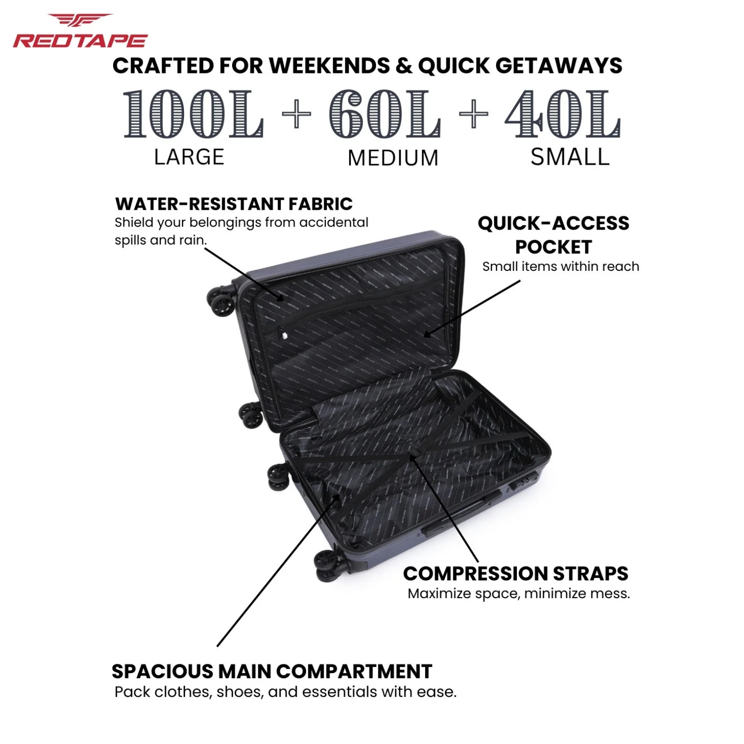 Navy 8 Wheels Trolley Bag Set of 3 (Large + Medium + Cabin) - Image 4