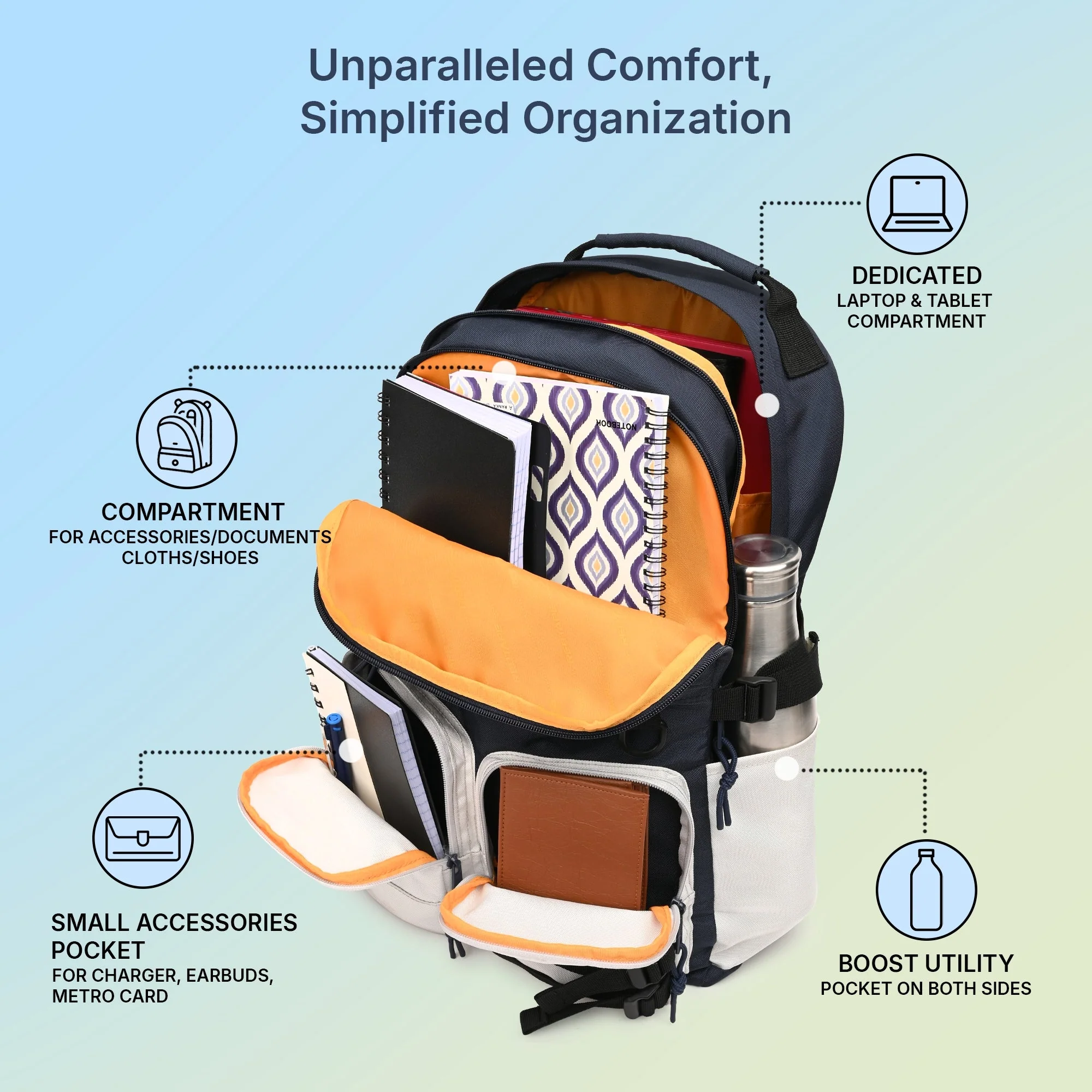 Navy Beige Unisex 23L Polyester Laptop Backpack - Image 2