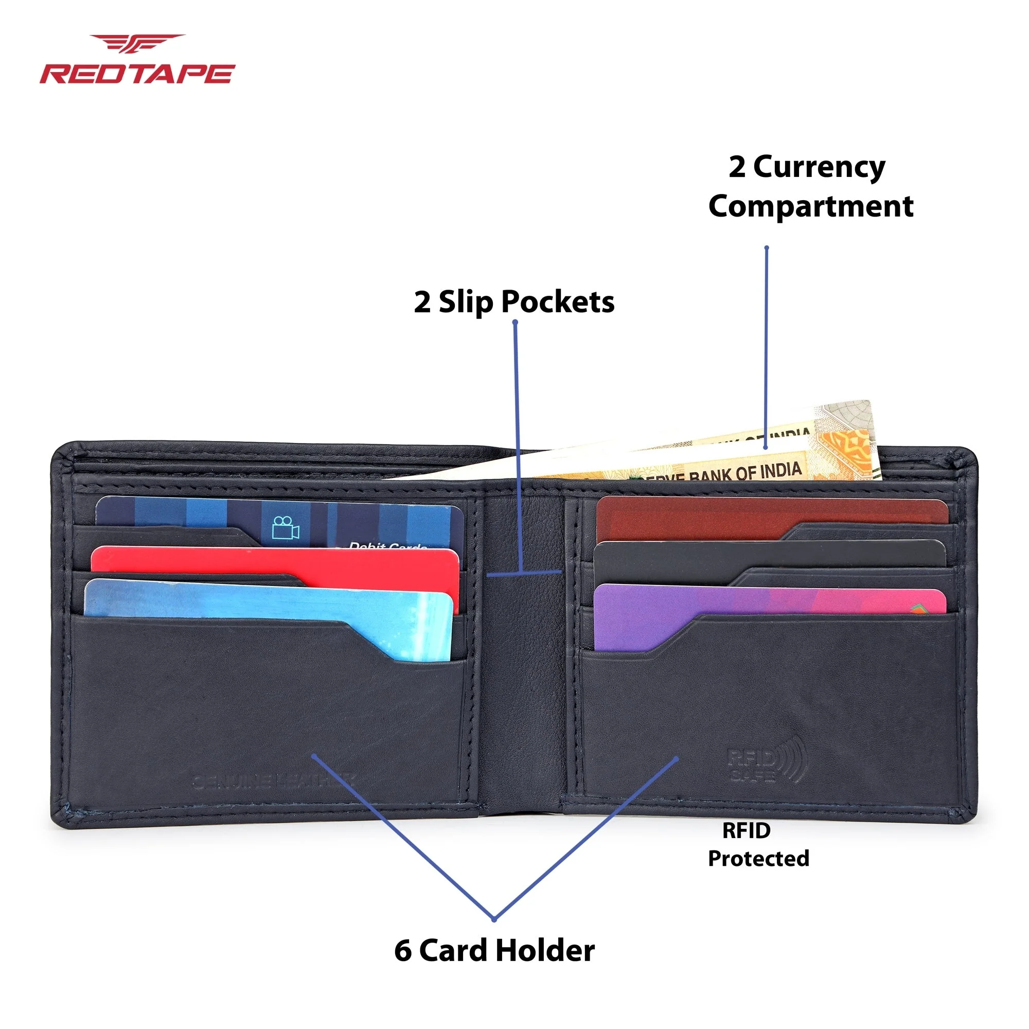 Navy Blue Genuine Leather Wallet for Men - Image 5