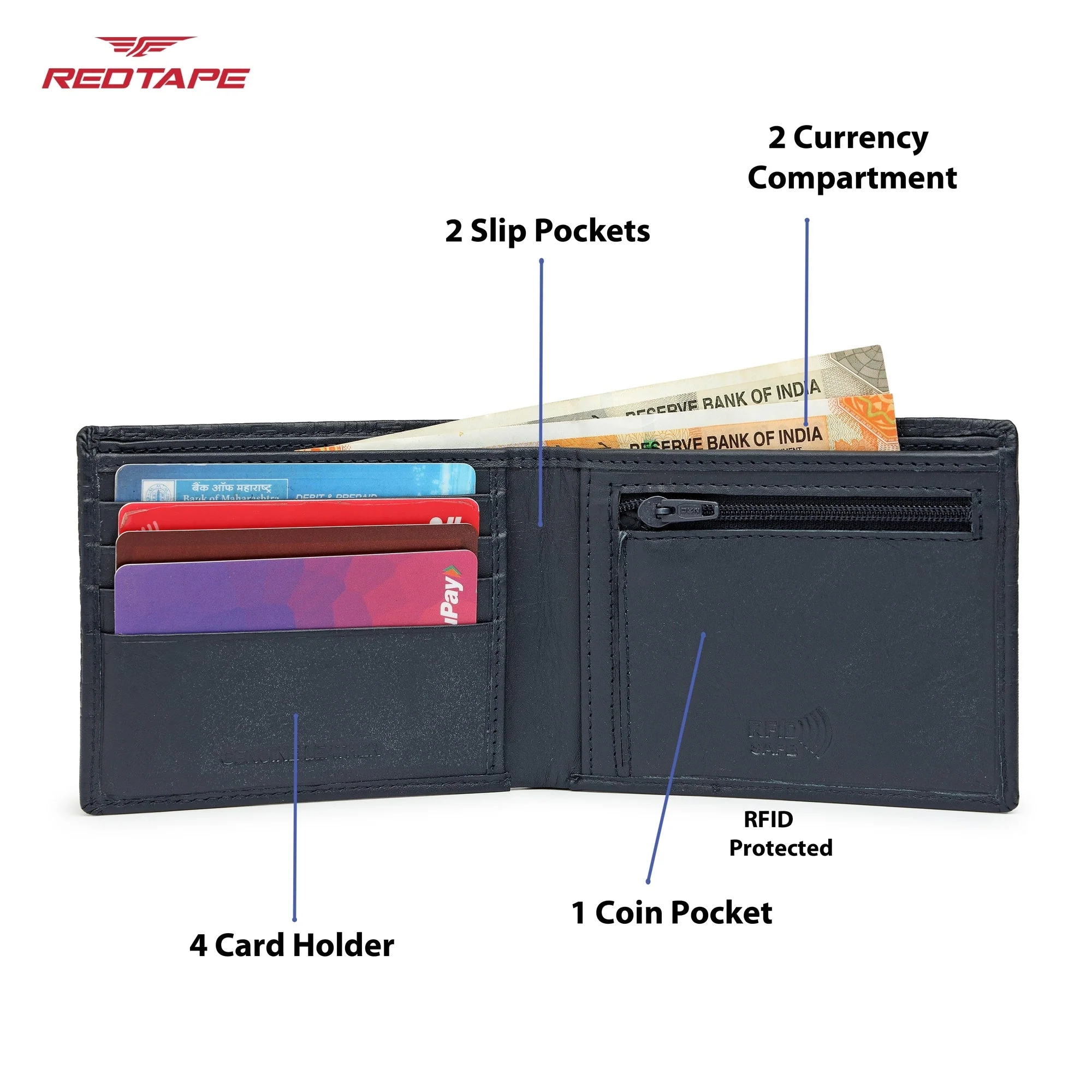 Navy Genuine Leather RFID Blocking Wallet for Men - Image 5