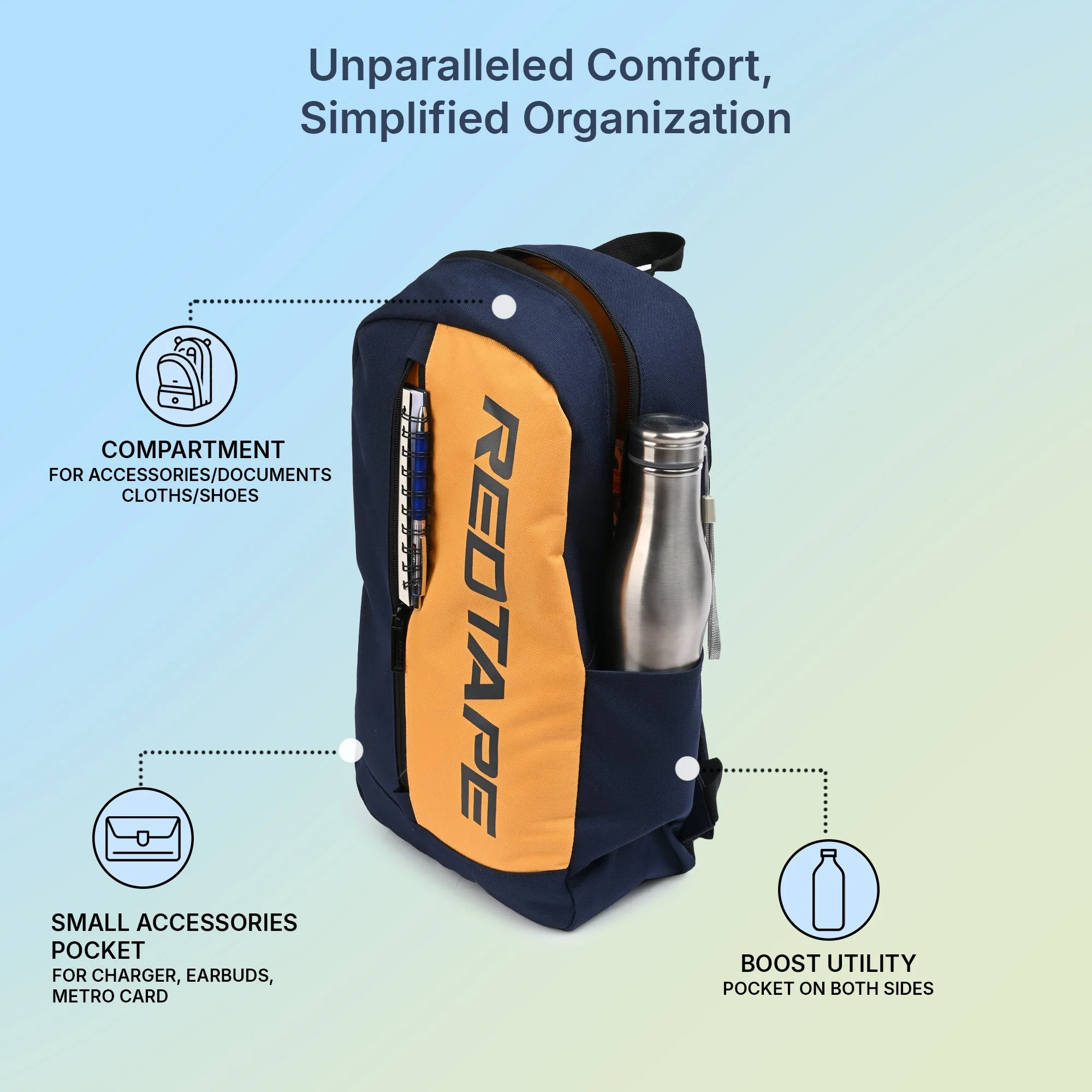 Navy Mustard Unisex 19.5L Polyester Laptop Backpack - Image 2