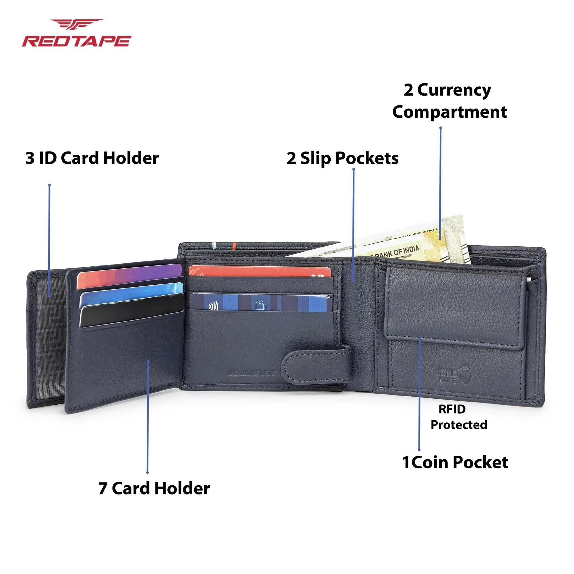 Navy Genuine Leather Men’s Wallet - Image 5