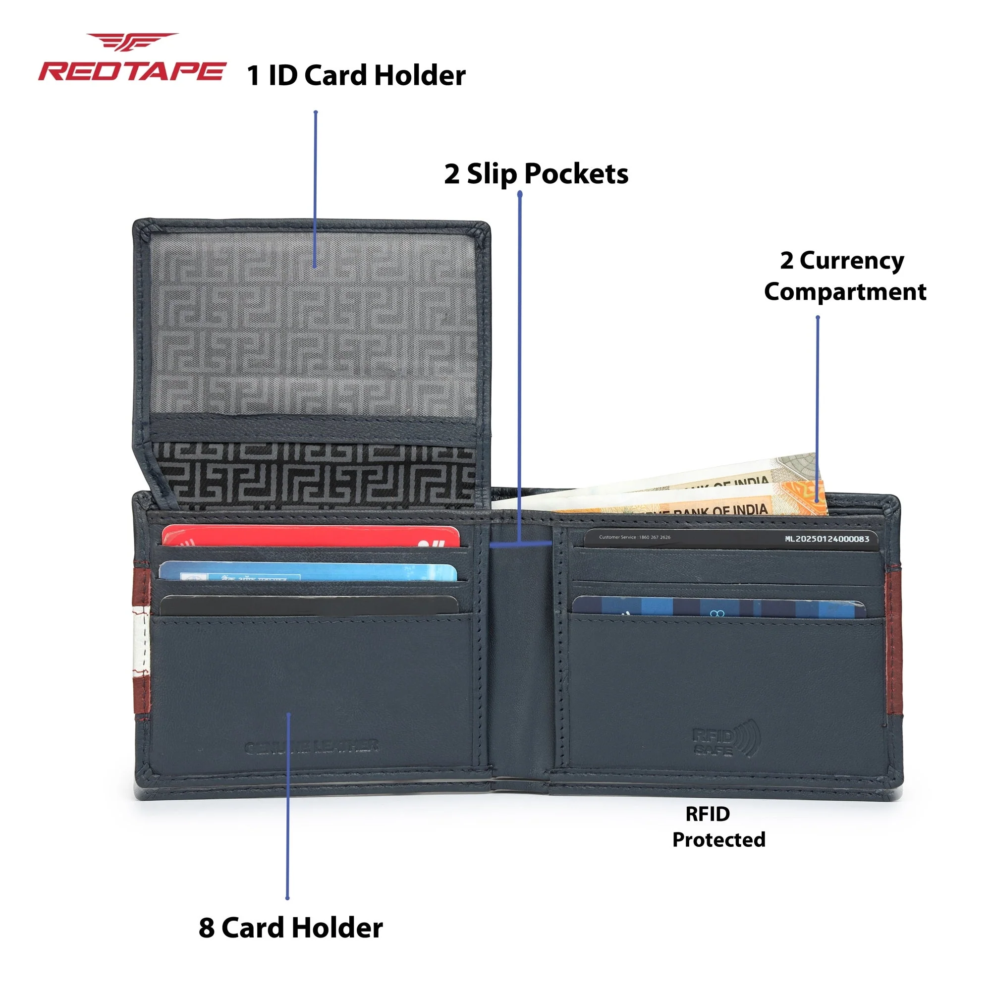 Navy Red & White Genuine Leather RFID Wallet for Men - Image 5