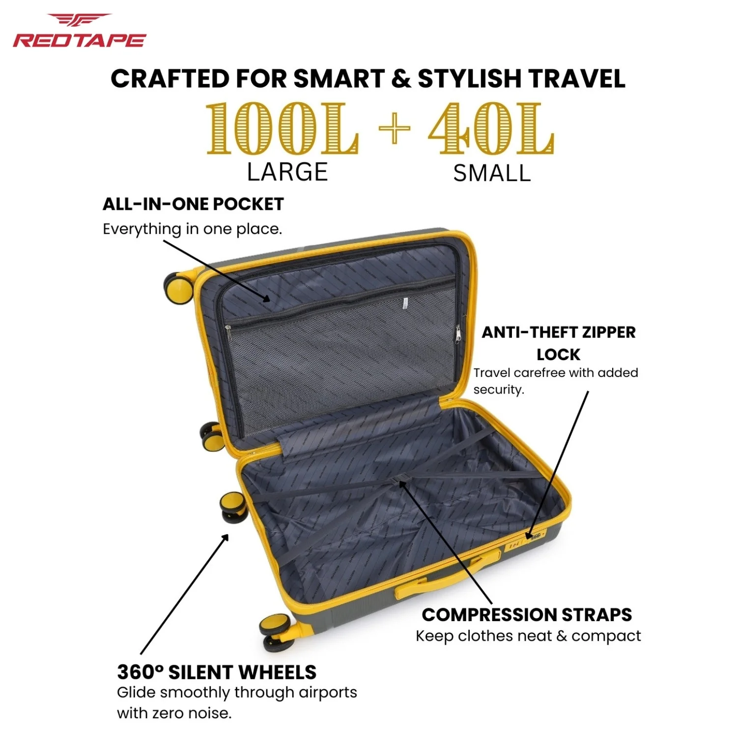 Olive & Yellow 8 Wheels Trolley Bag Set of 2 (Large + Cabin) - Image 3