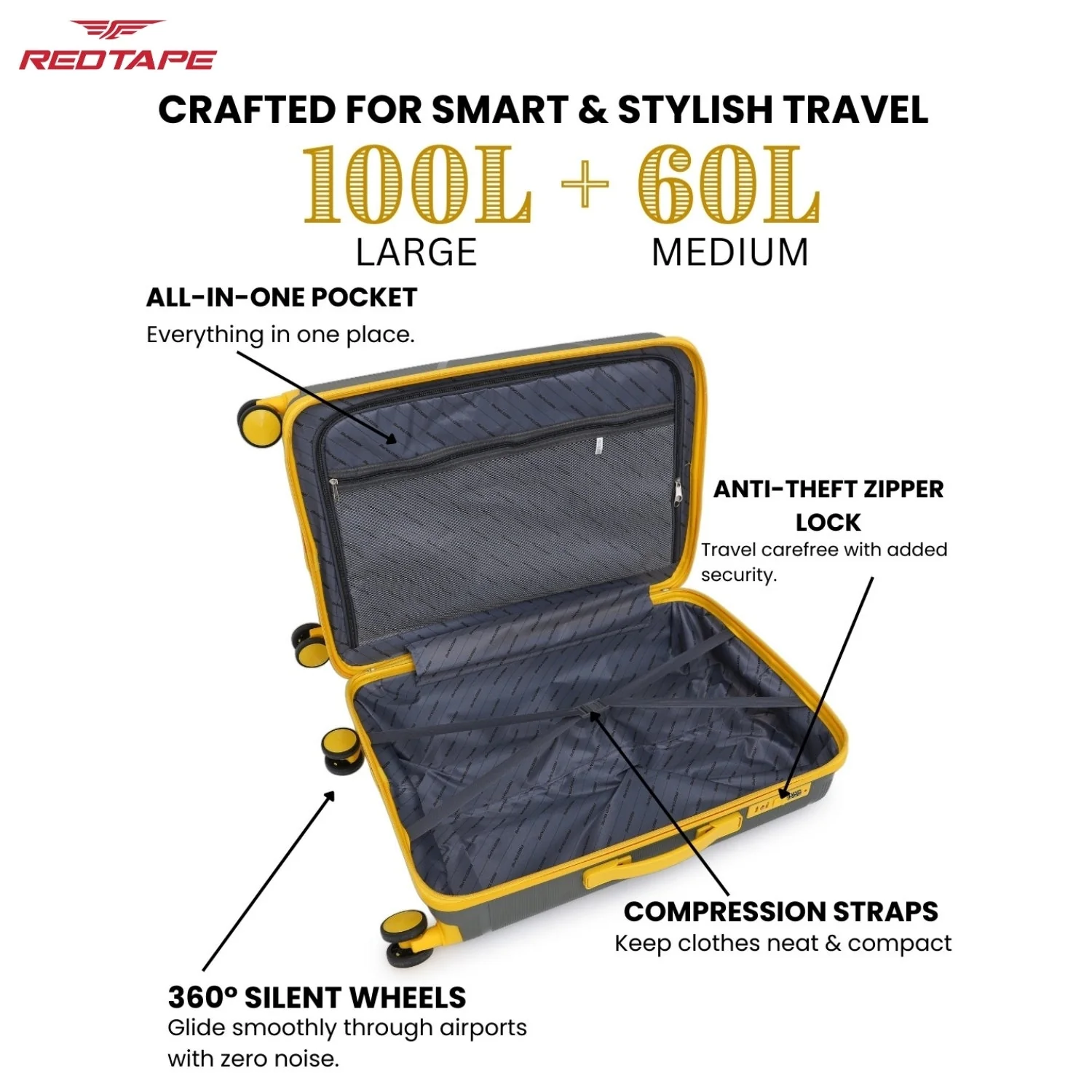 Olive & Yellow 8 Wheels Trolley Bag Set of 2 (Large + Medium) - Image 3