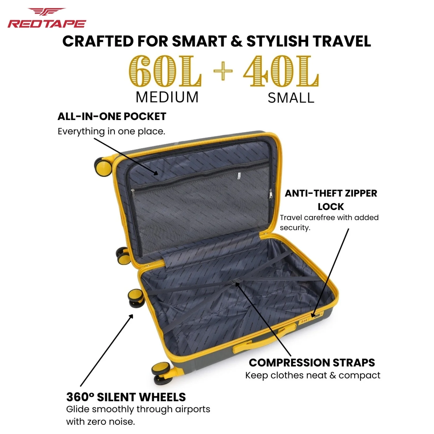 Olive & Yellow Red Tape 8 Wheels Trolley Bag Set of 2 (Medium + Cabin) - Image 3