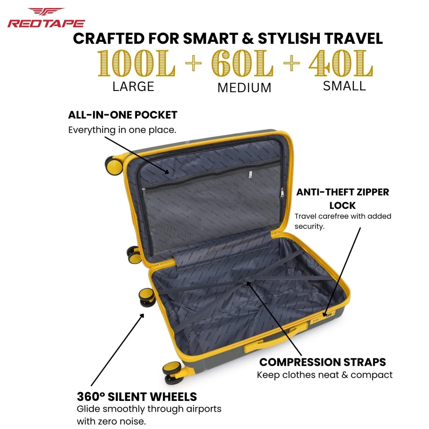 Olive & Yellow 8 Wheels Trolley Bag Set of 3 (Large + Medium + Cabin) - Image 3