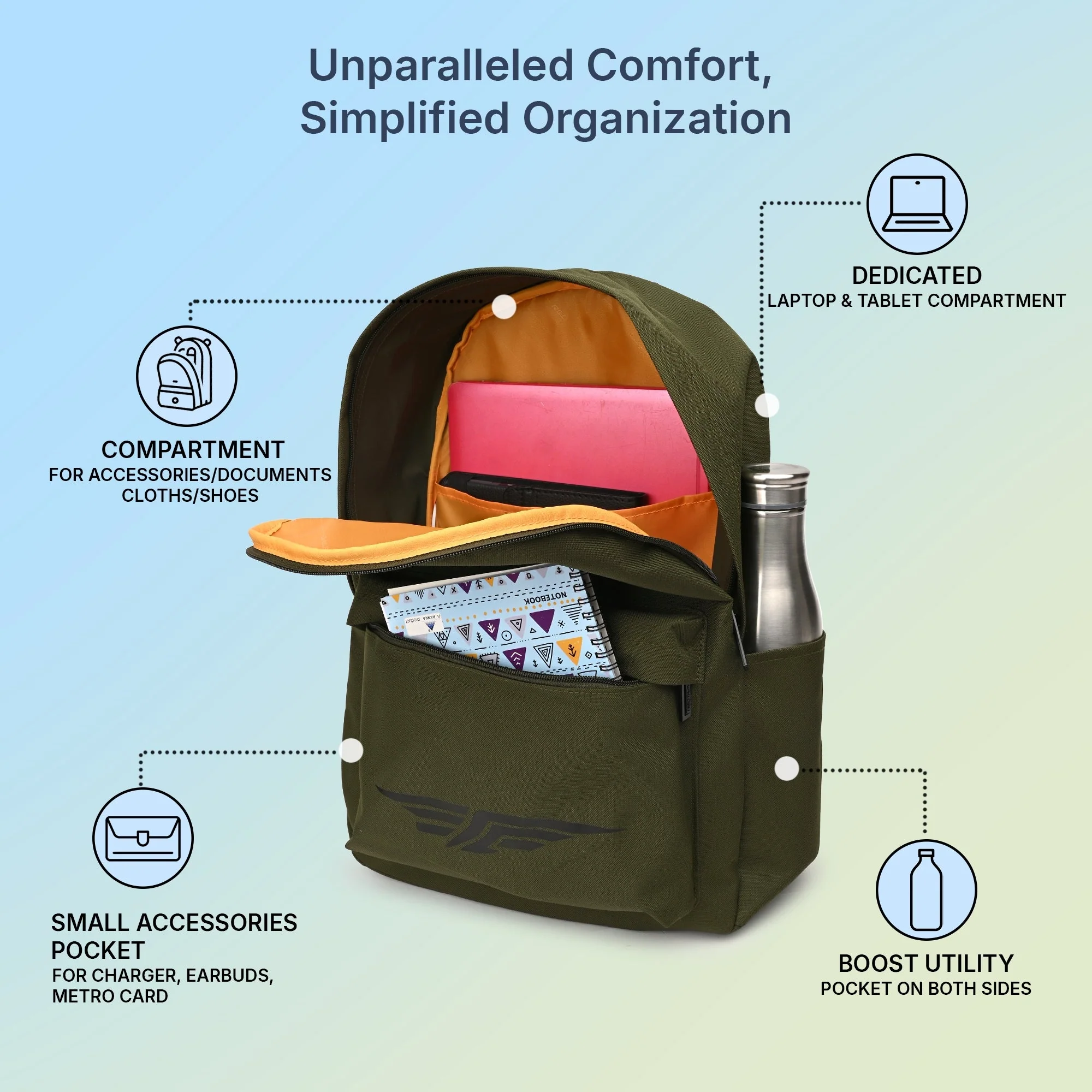 Olive Unisex 25.5L Polyester Laptop Backpack - Image 2