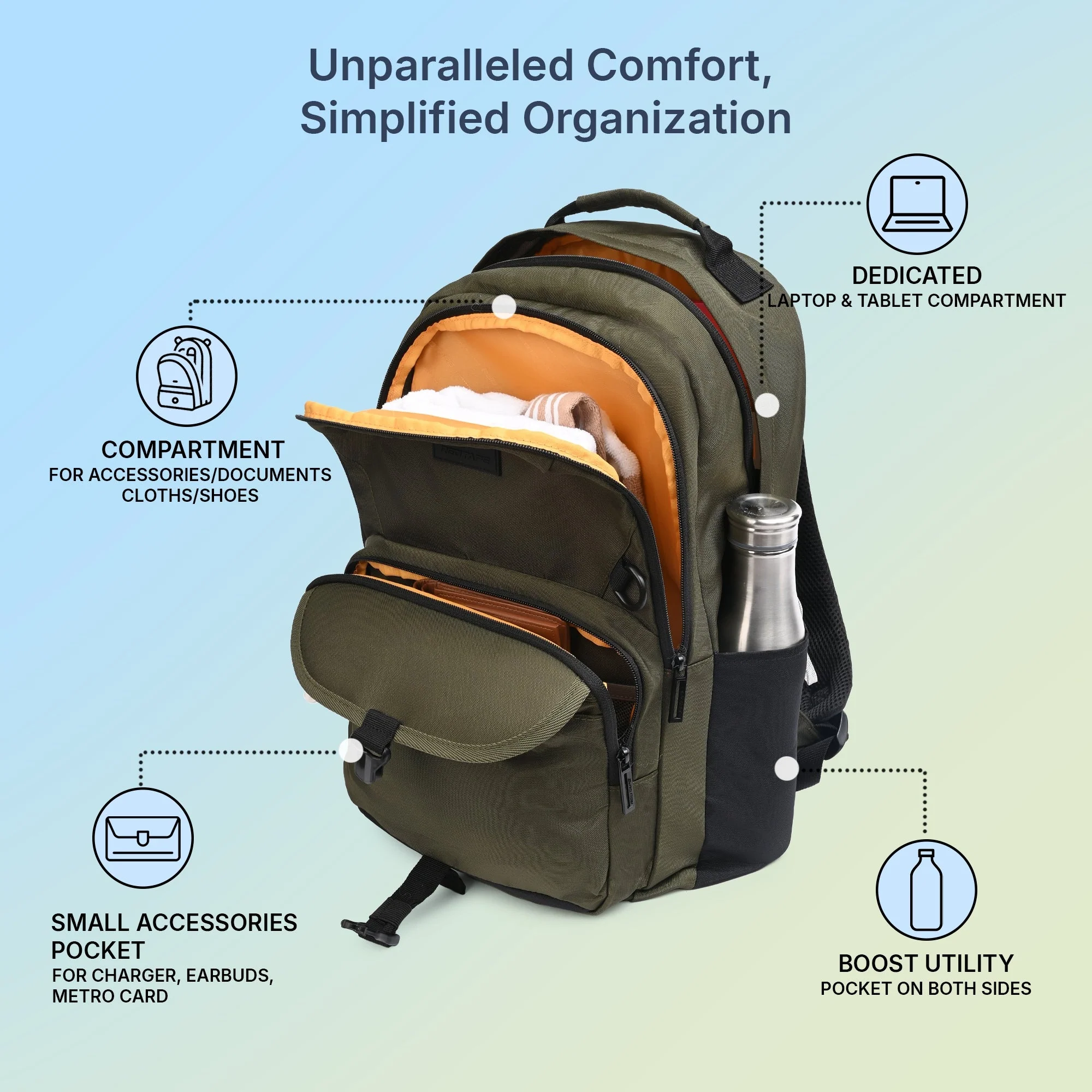 Olive Unisex 26L Polyester Laptop Backpack - Image 2