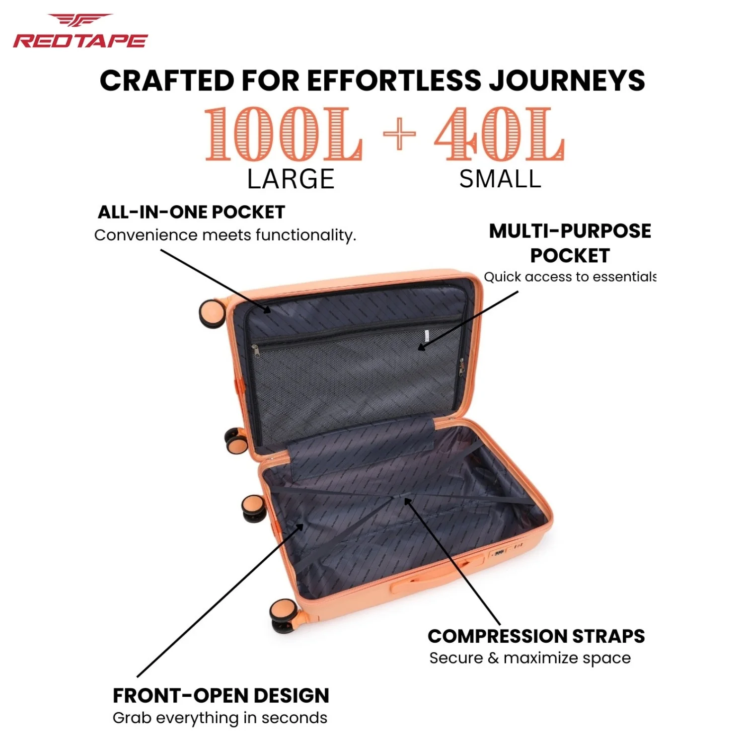 Peach 8 Wheels Trolley Bag Set of 2 (Large + Cabin) - Image 3