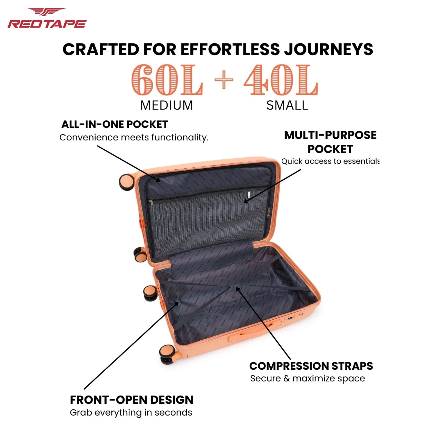 Peach 8 Wheels Trolley Bag Set of 2 (Medium + Cabin) - Image 3