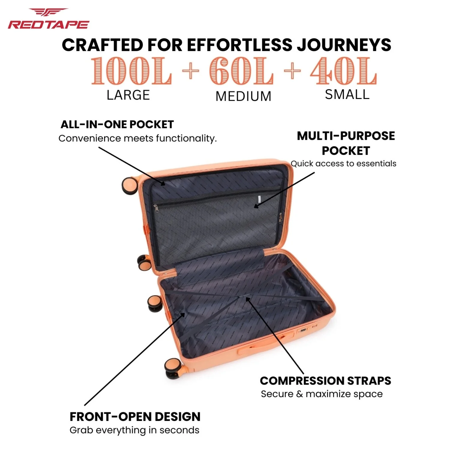 Peach 8 Wheels Trolley Bag Set of 3 (Large + Medium + Cabin) - Image 3