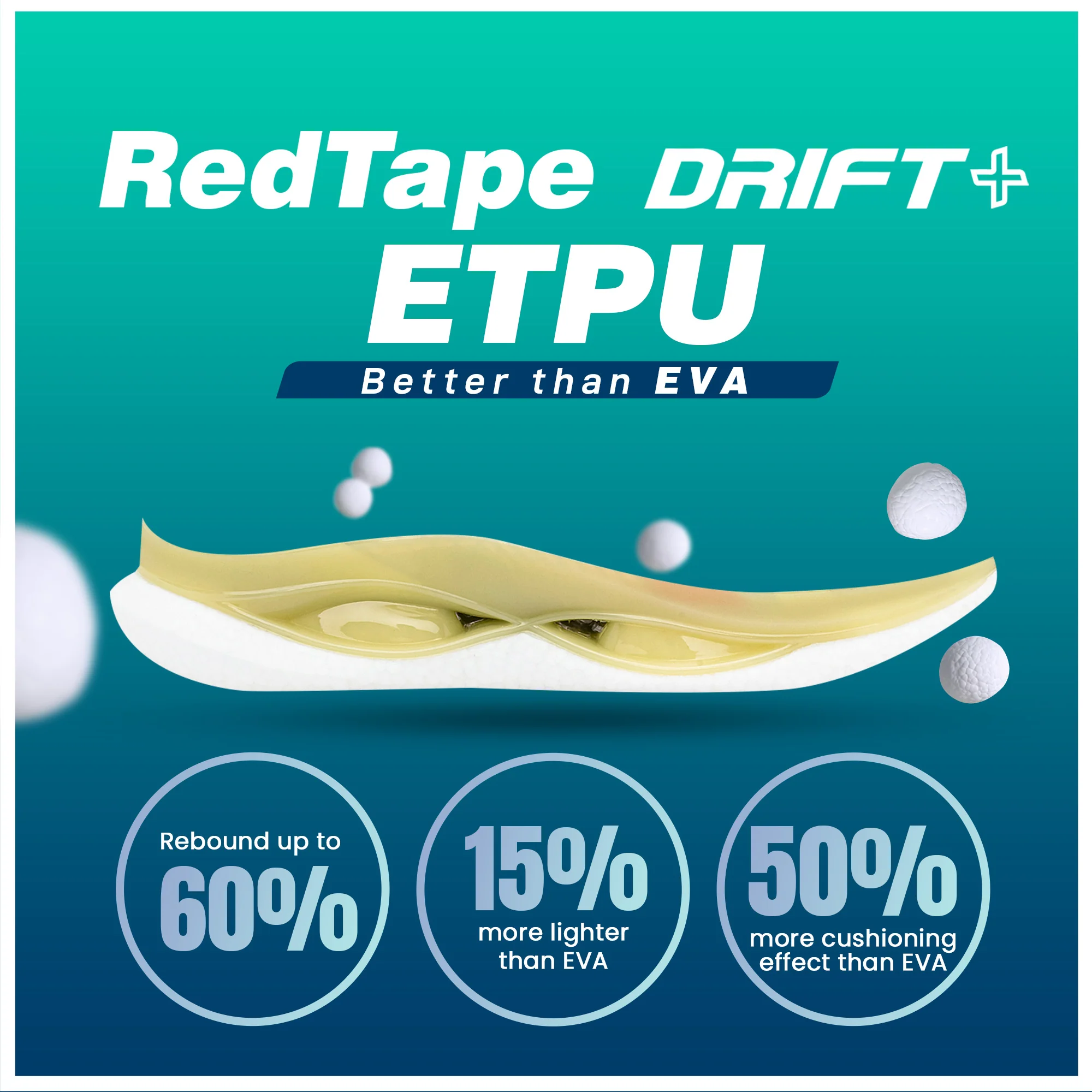 ETPU Athleisure Sport Shoes for Men |Cultured Round-Toe Shape, Cushioning Technology & Smart Ventilation - Image 3