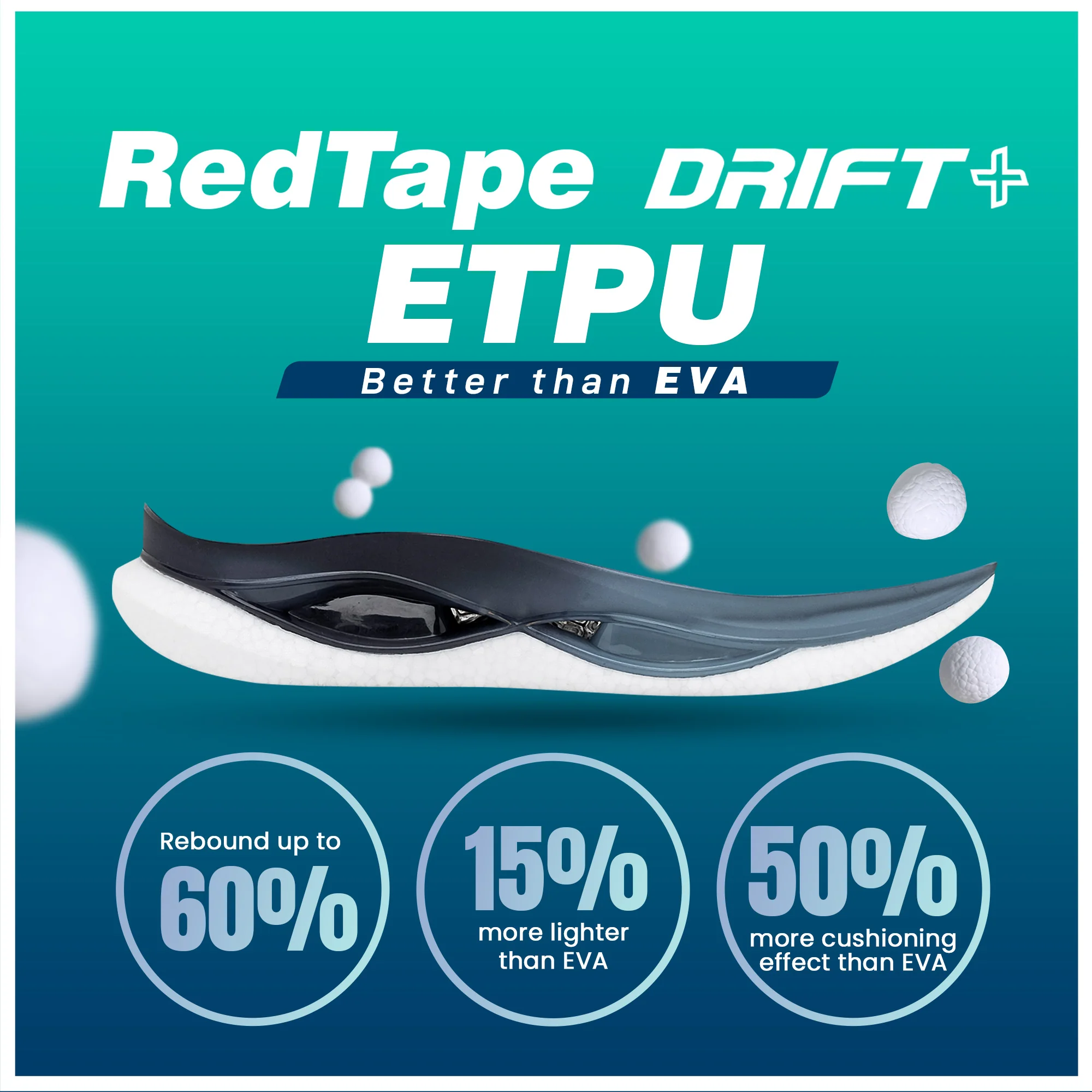 ETPU Athleisure Sport Shoes for Men |Cultured Round-Toe Shape, Cushioning Technology & Smart Ventilation - Image 2