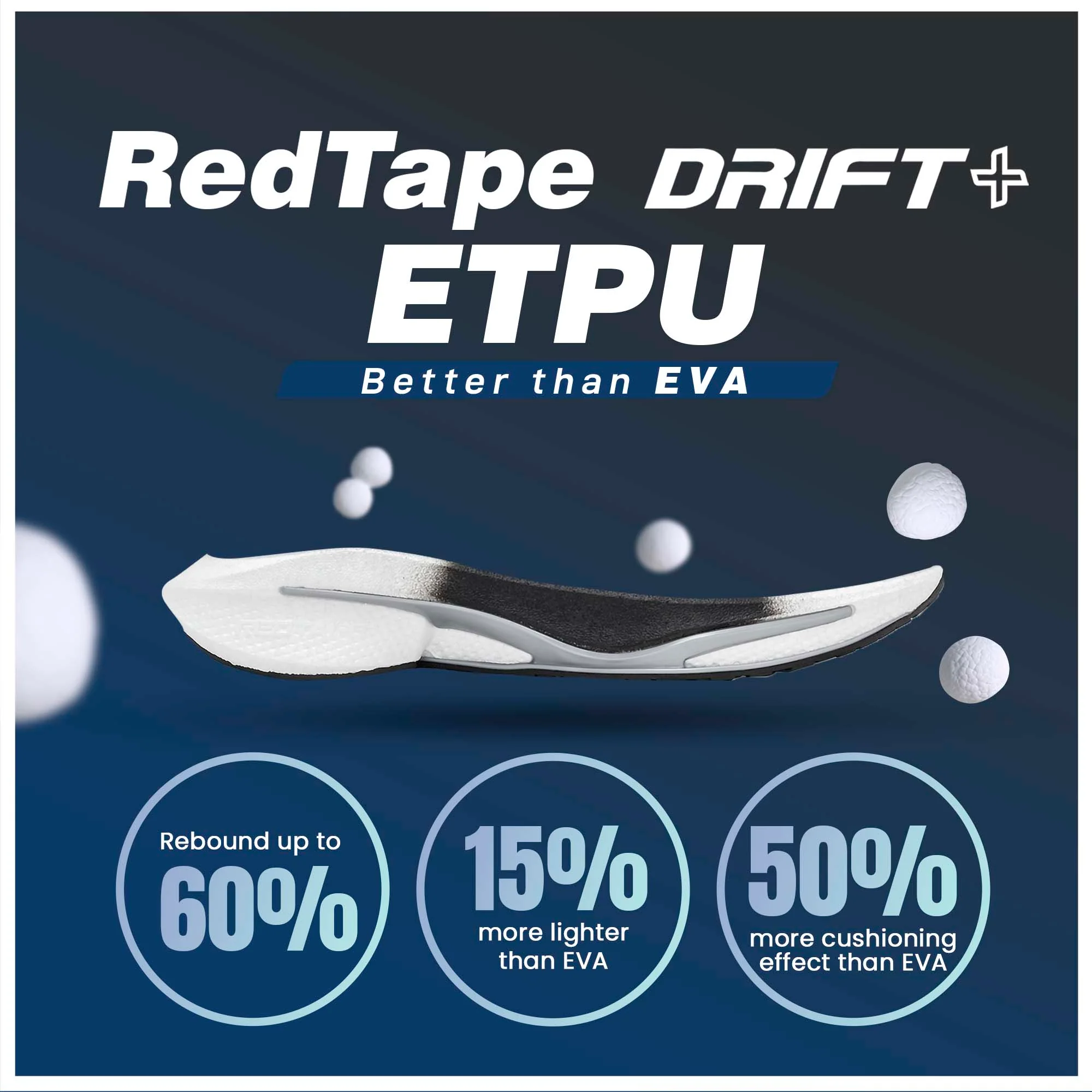 ETPU Athleisure Shoes for Men - Image 3